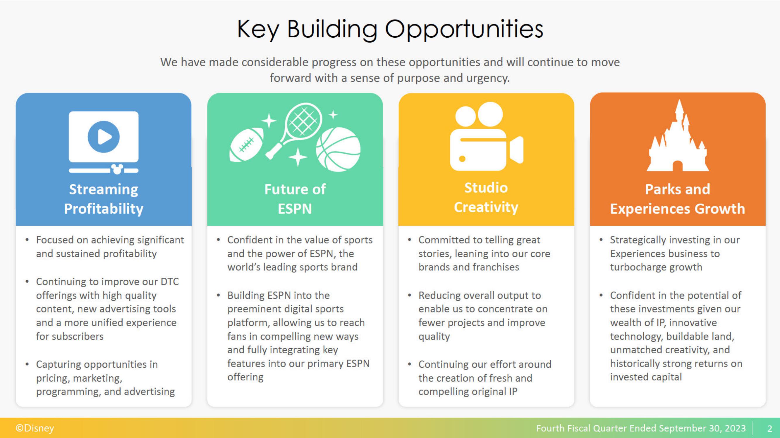 Disney Results Presentation Deck slide image #3