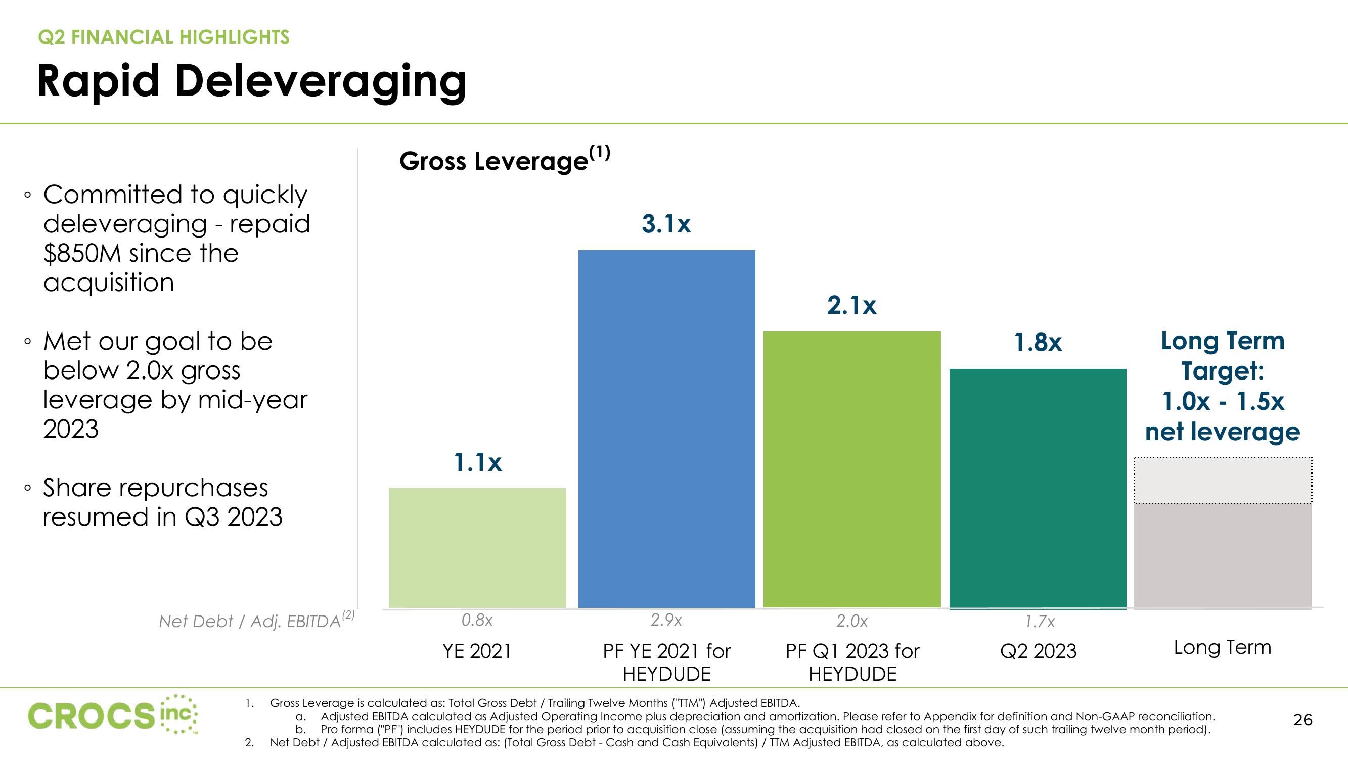 Crocs Results Presentation Deck slide image #26