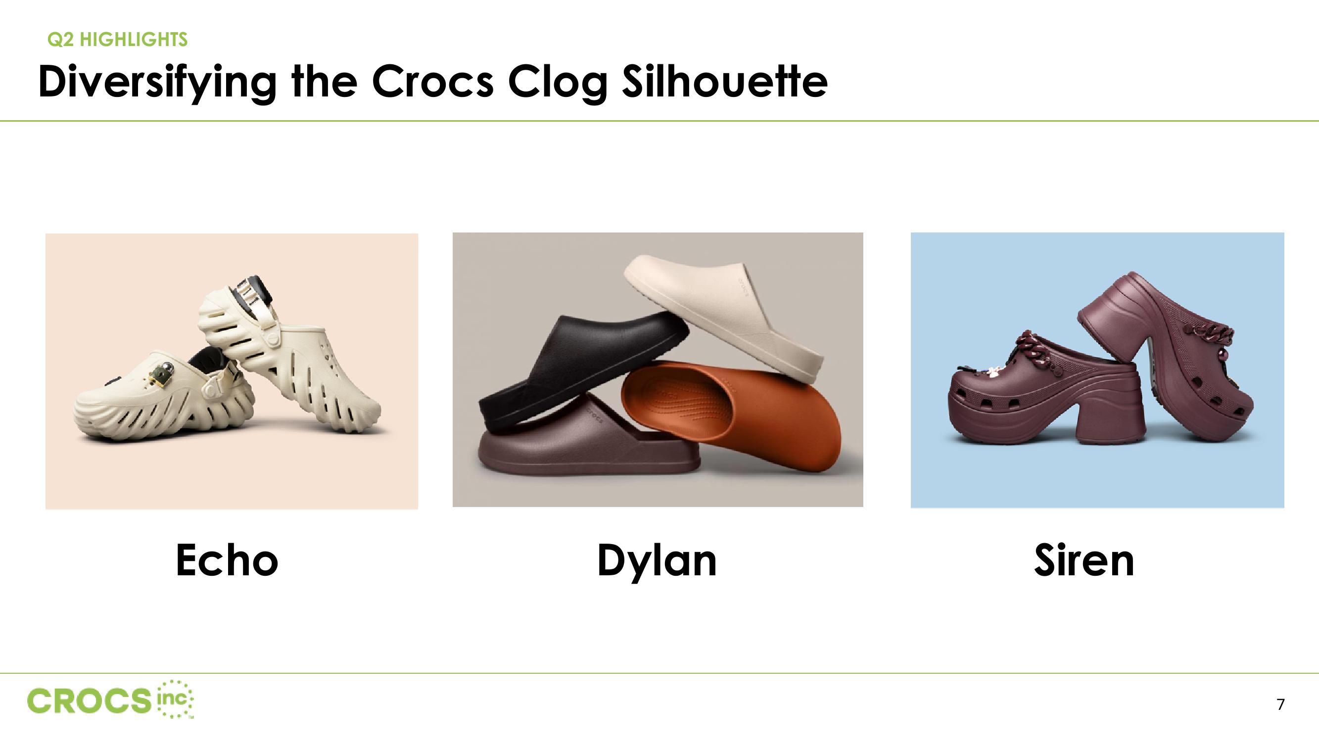 Crocs Results Presentation Deck slide image #7