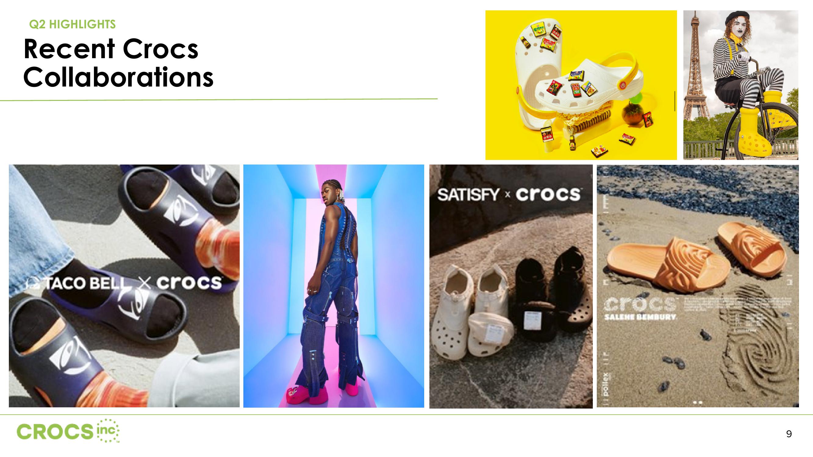 Crocs Results Presentation Deck slide image #9