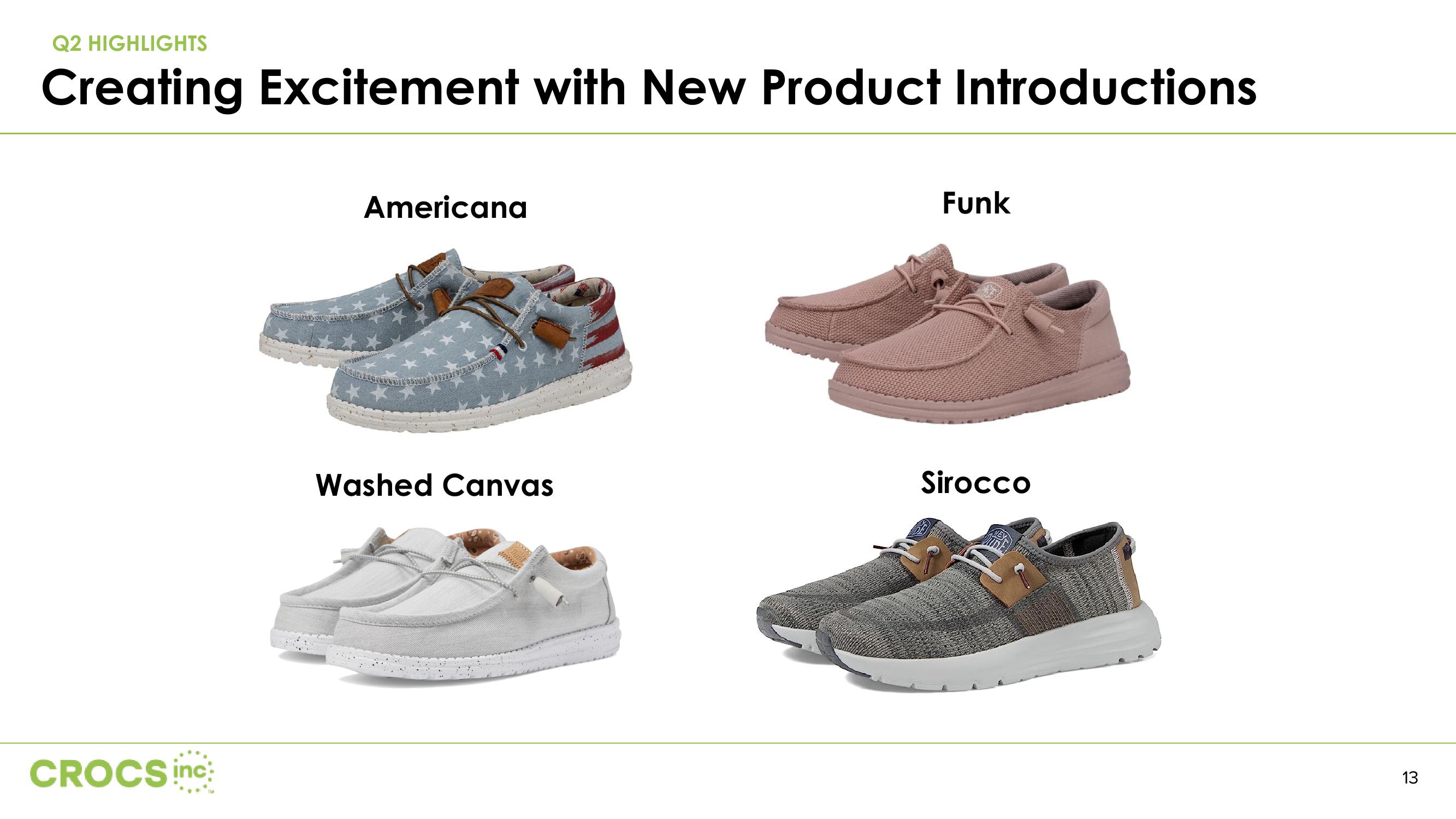 Crocs Results Presentation Deck slide image #13