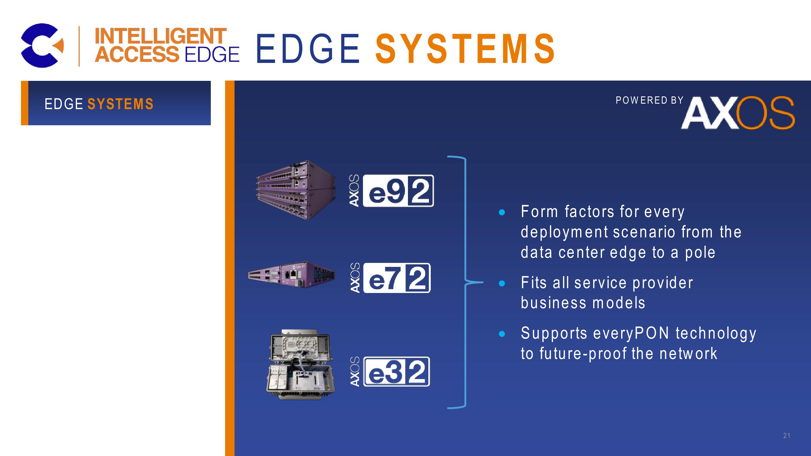 Calix Investor Day slide image #21