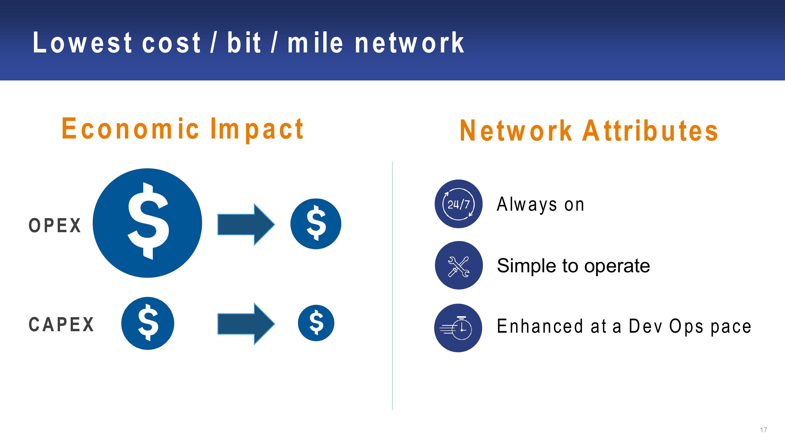 Calix Investor Day slide image #17