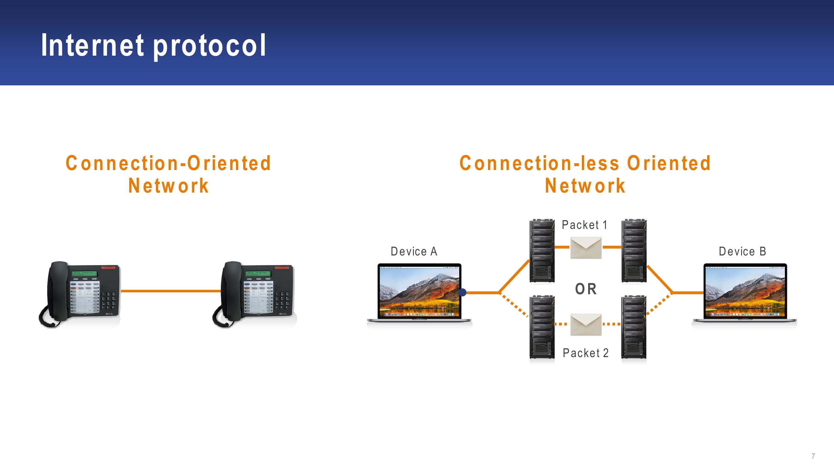 Calix Investor Day slide image #7