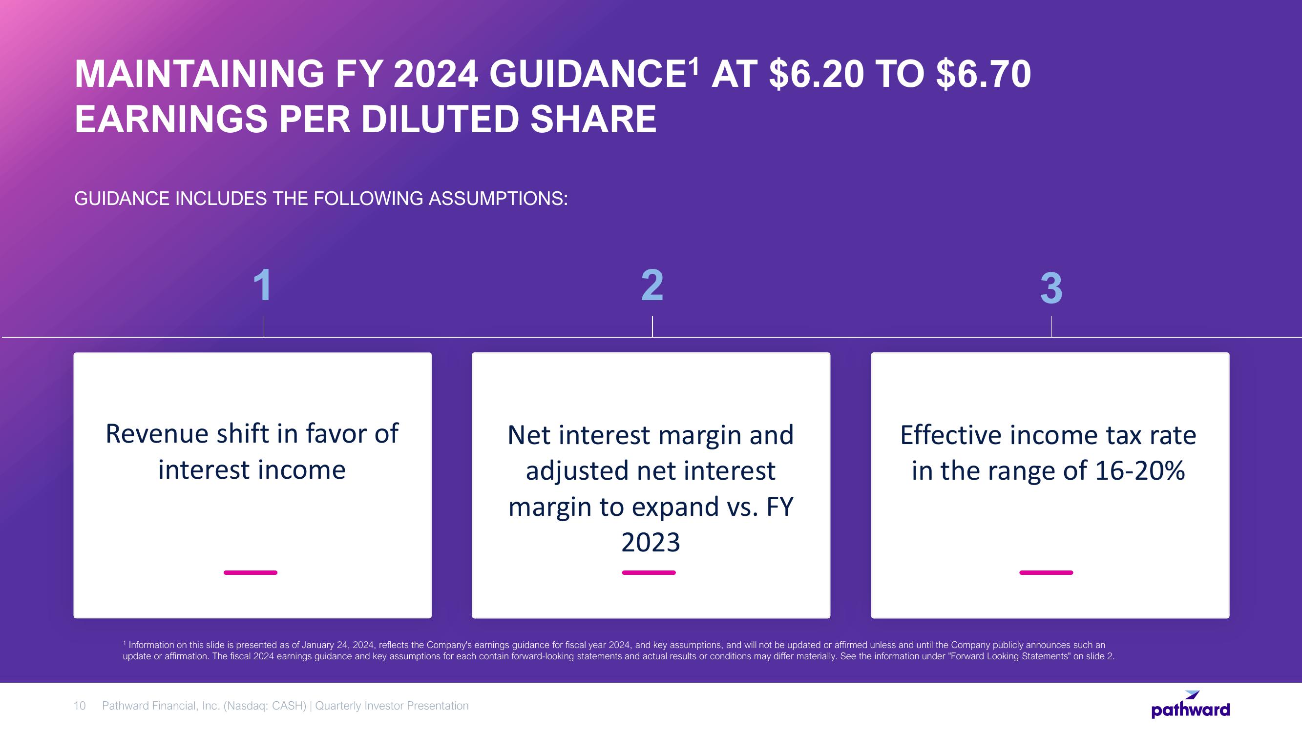 Pathward Financial Results Presentation Deck slide image #10