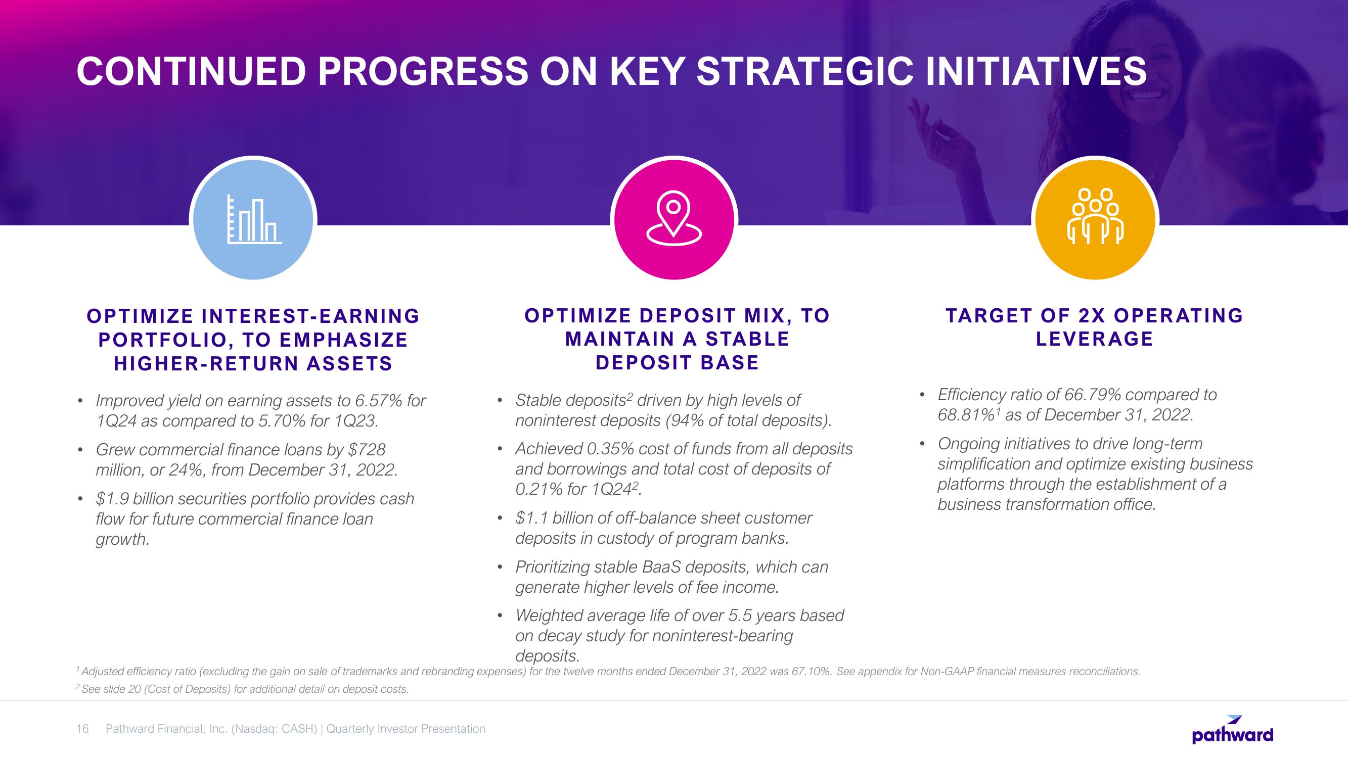 Pathward Financial Results Presentation Deck slide image #16