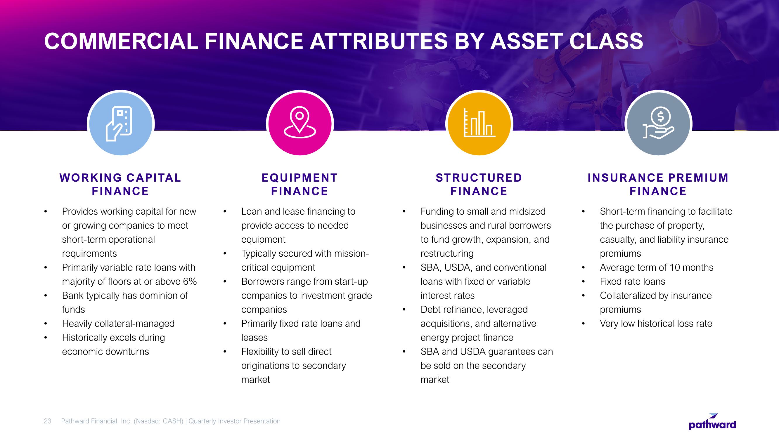 Pathward Financial Results Presentation Deck slide image #23