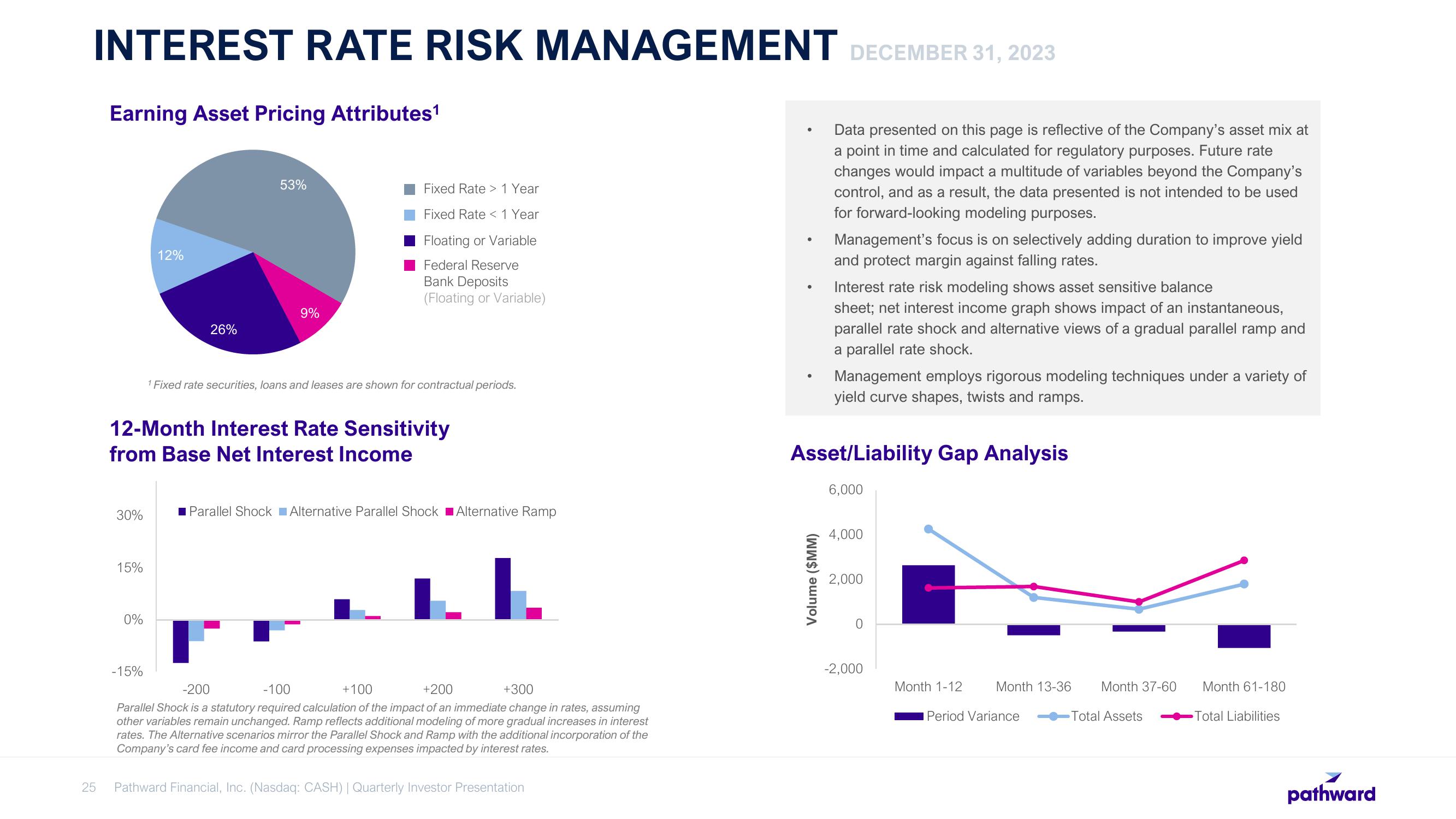 Pathward Financial Results Presentation Deck slide image #25