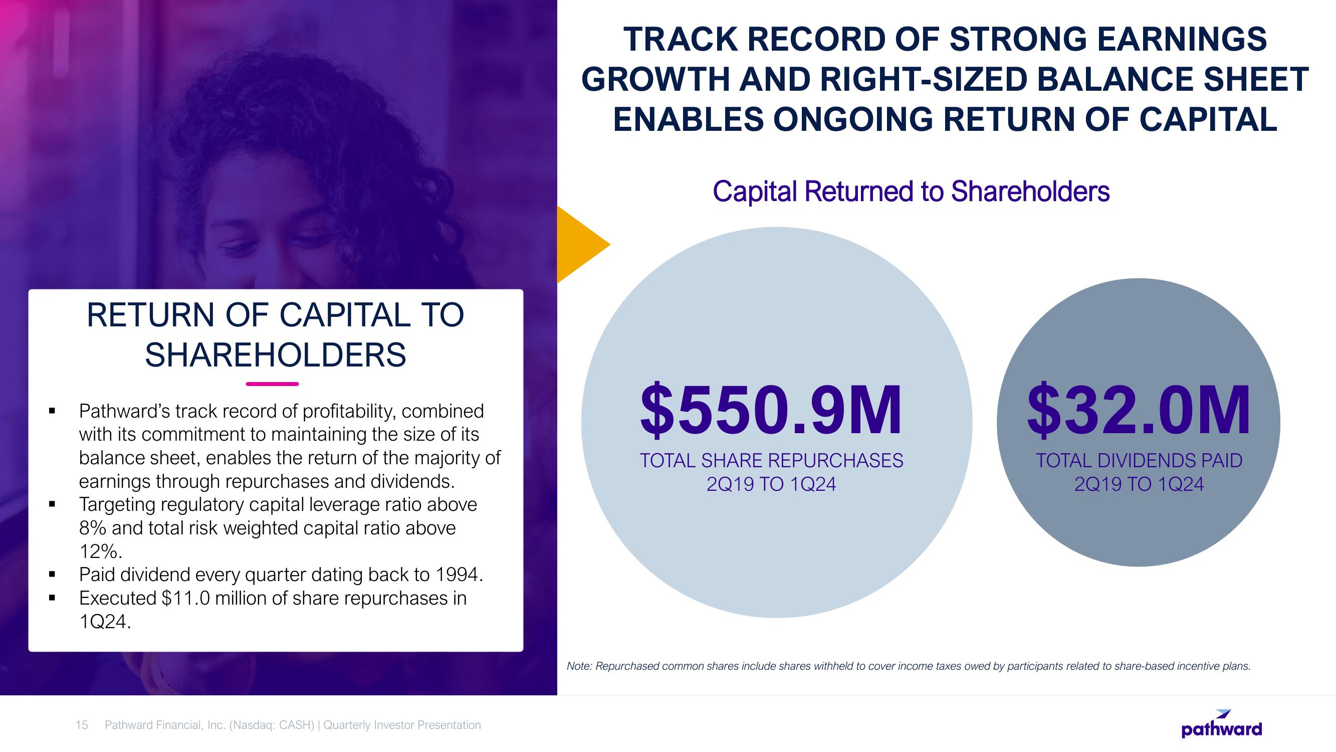 Pathward Financial Results Presentation Deck slide image #15