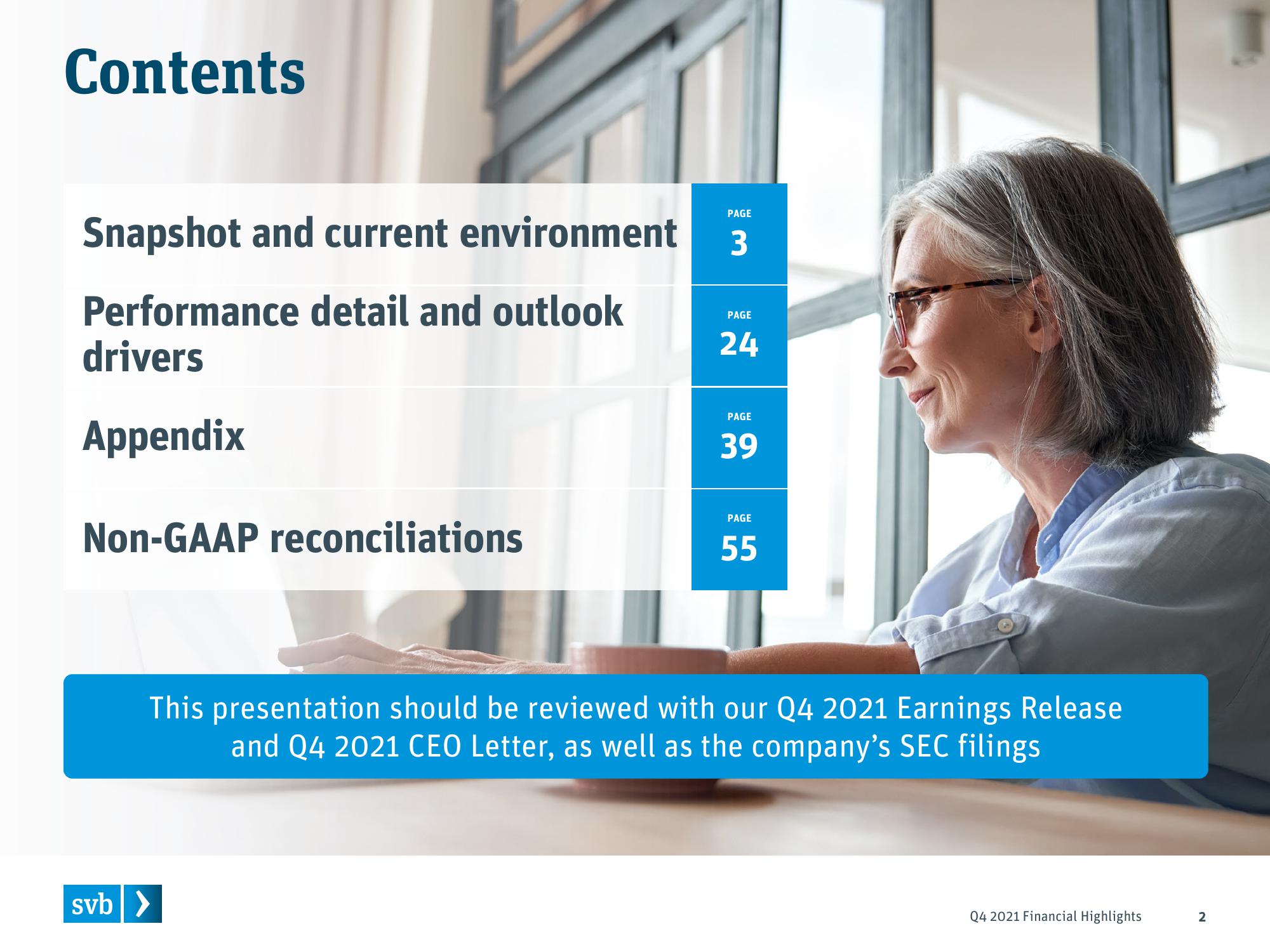 Silicon Valley Bank Results Presentation Deck slide image #2