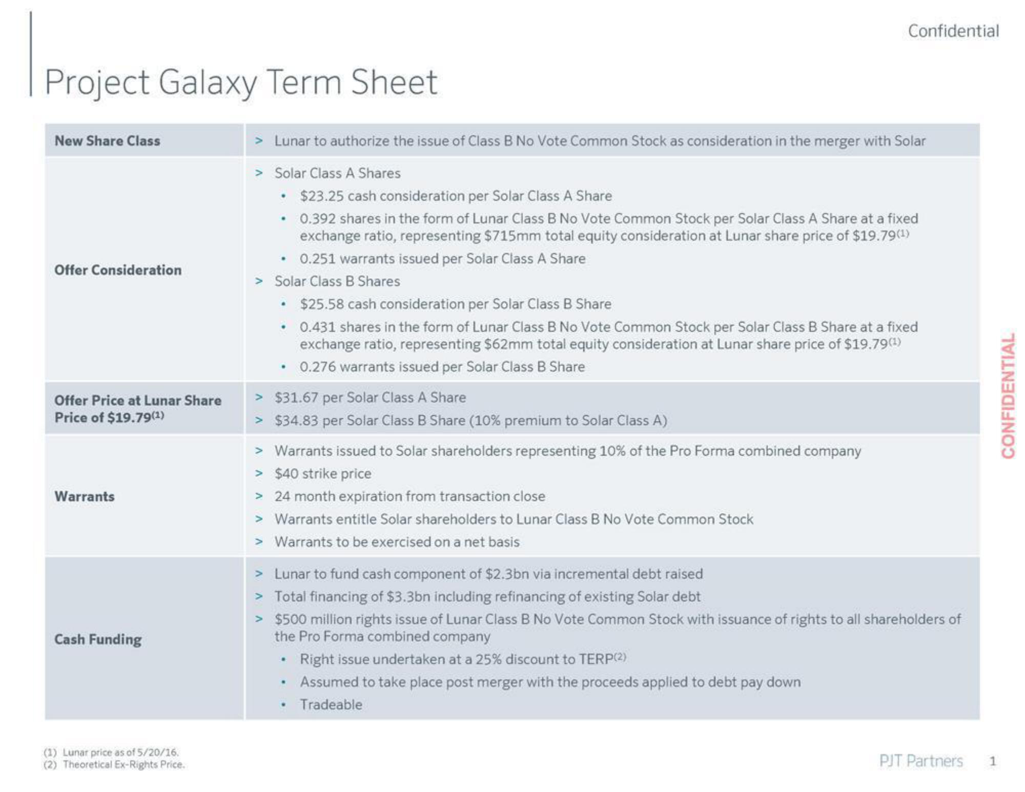 PJT Partners Investment Banking Pitch Book slide image #2