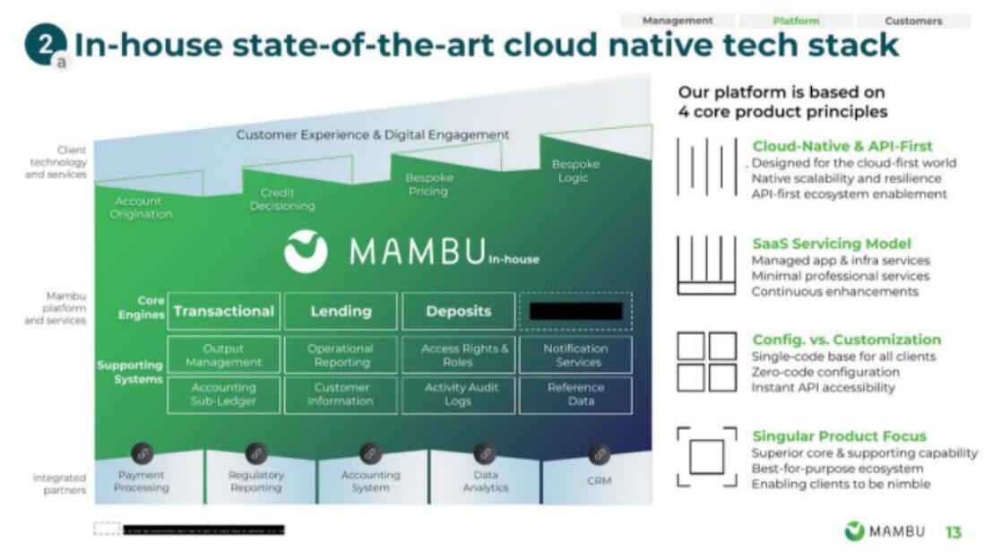 Mambu Start Up Pitch Deck slide image #5