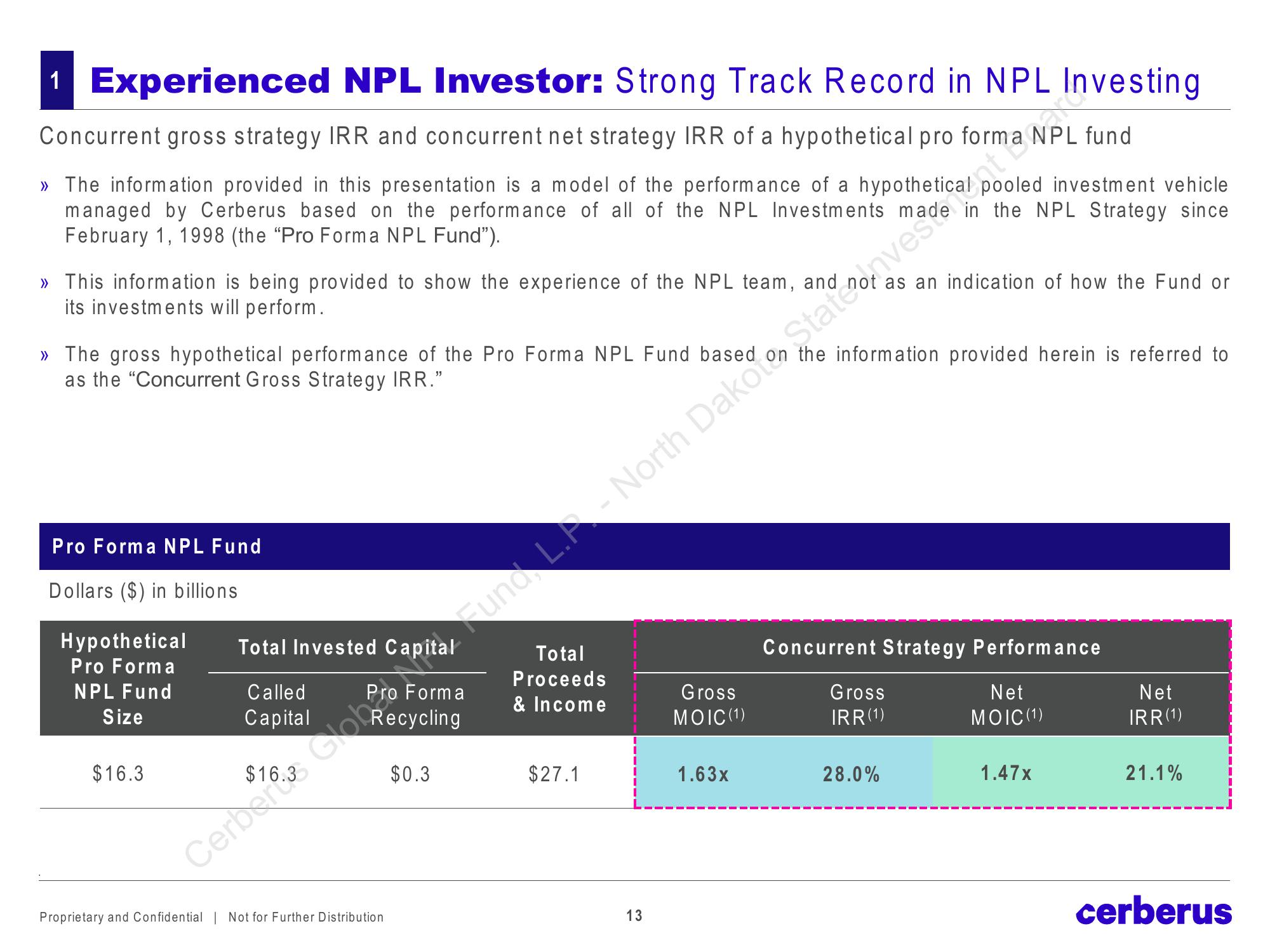 Cerberus Global NPL Fund, L.P. slide image #13