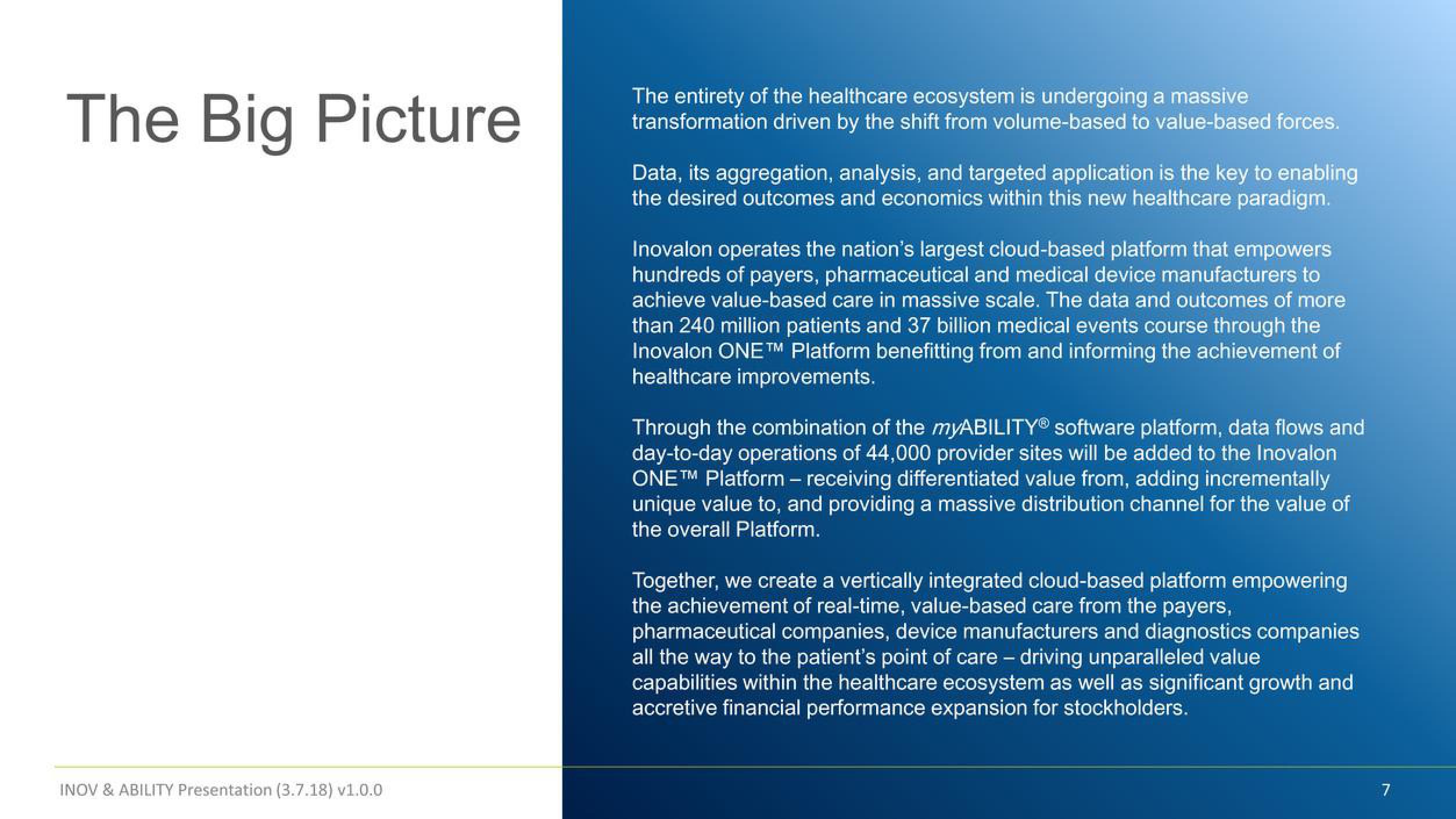 Inovalon Mergers and Acquisitions Presentation Deck slide image #7