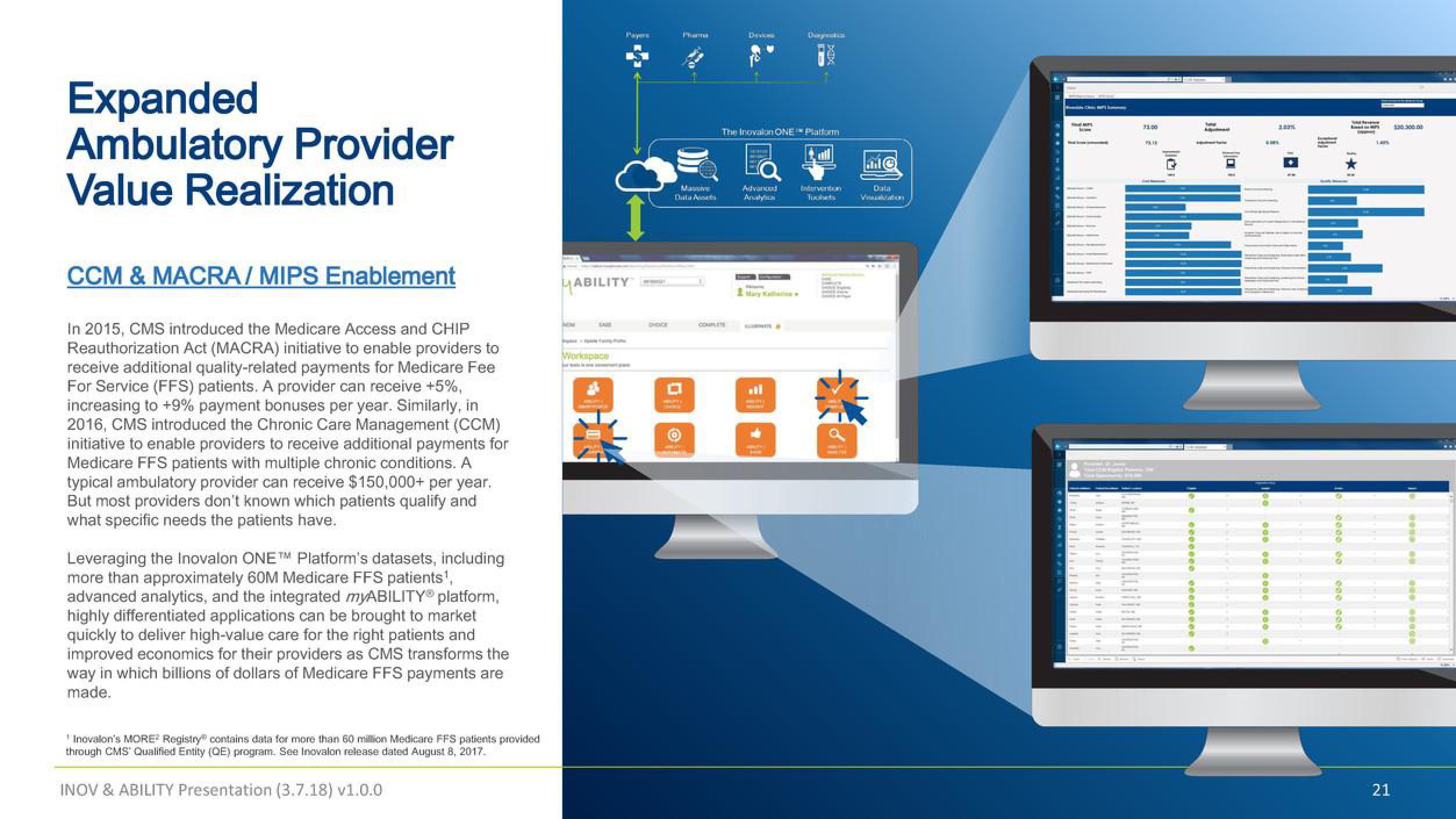 Inovalon Mergers and Acquisitions Presentation Deck slide image #21