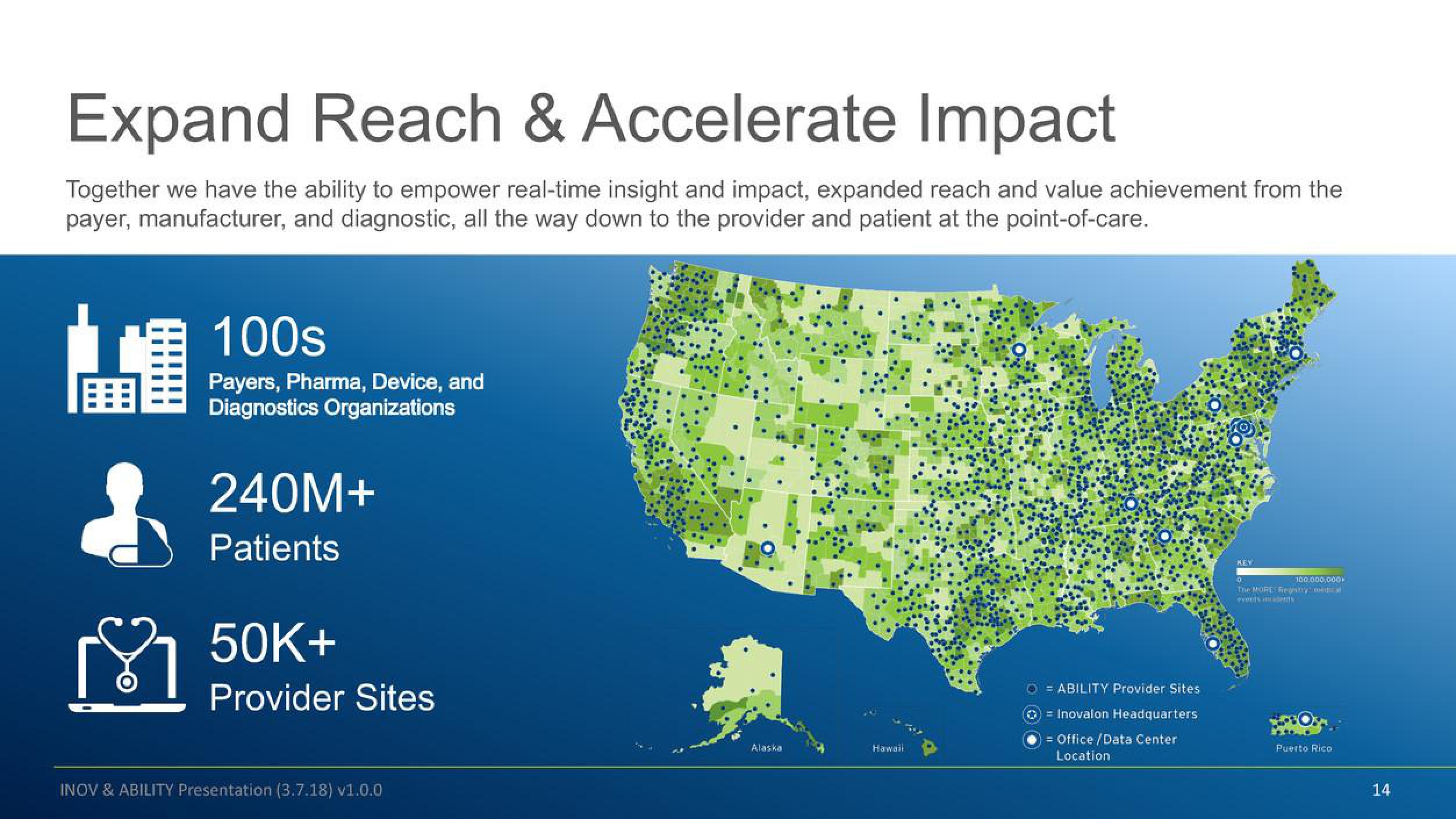 Inovalon Mergers and Acquisitions Presentation Deck slide image #14