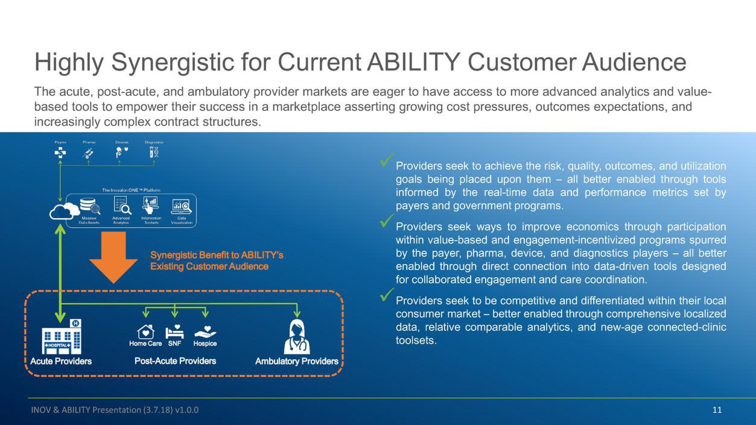 Inovalon Mergers and Acquisitions Presentation Deck slide image #11