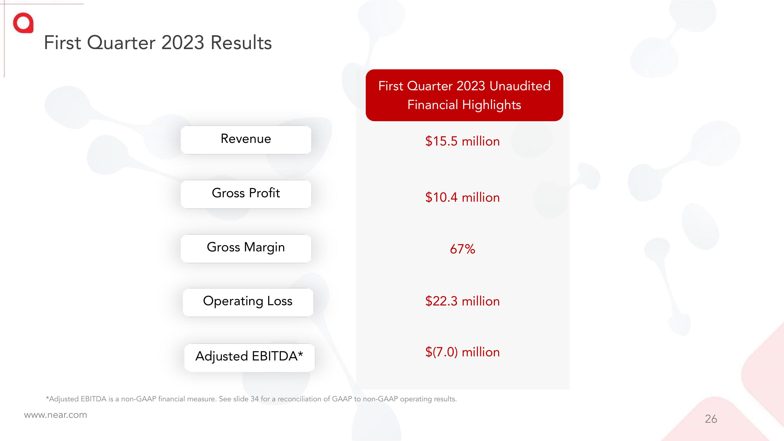 Near Investor Presentation Deck slide image #26