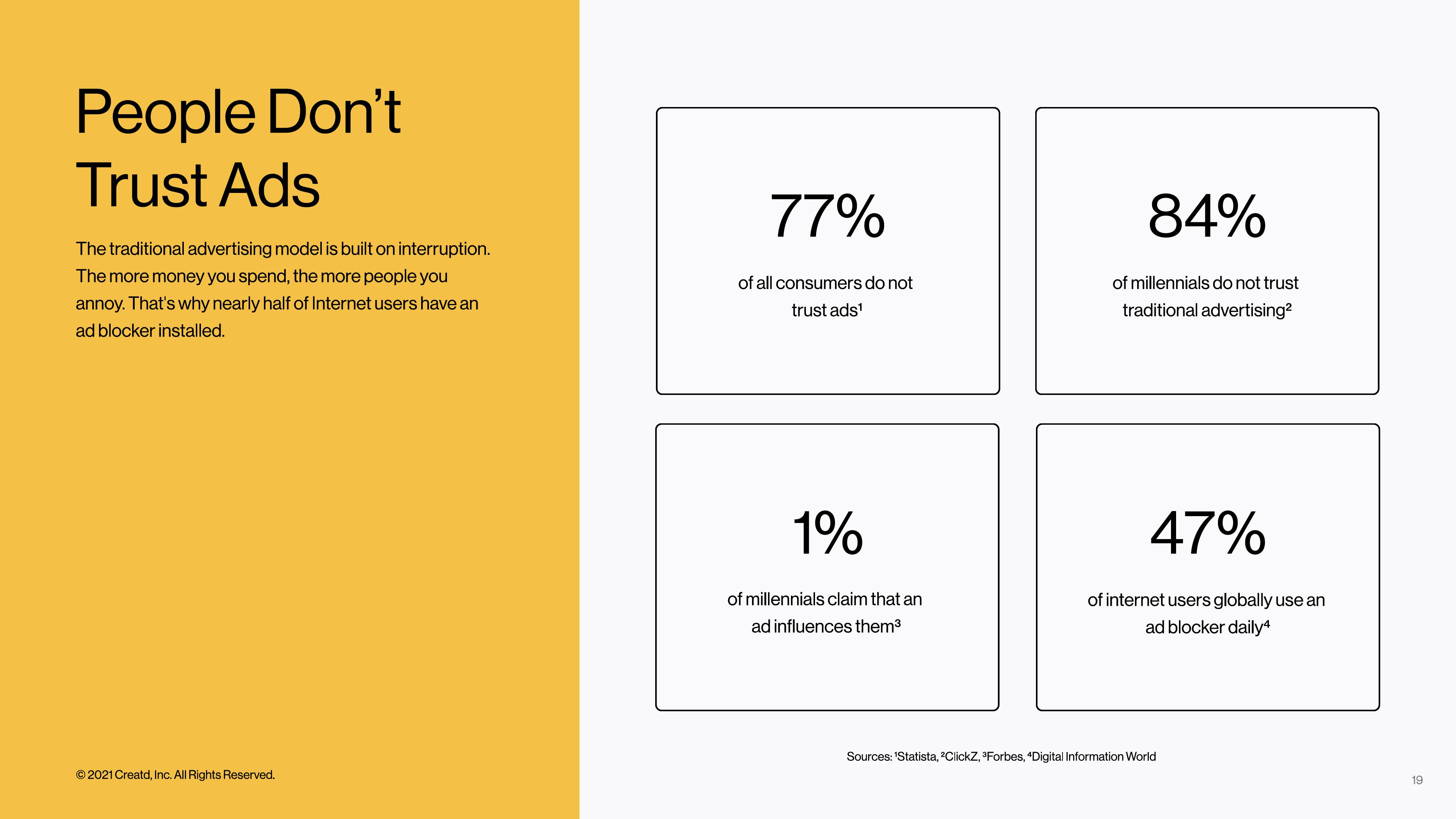 Creatd Results Presentation Deck slide image #19