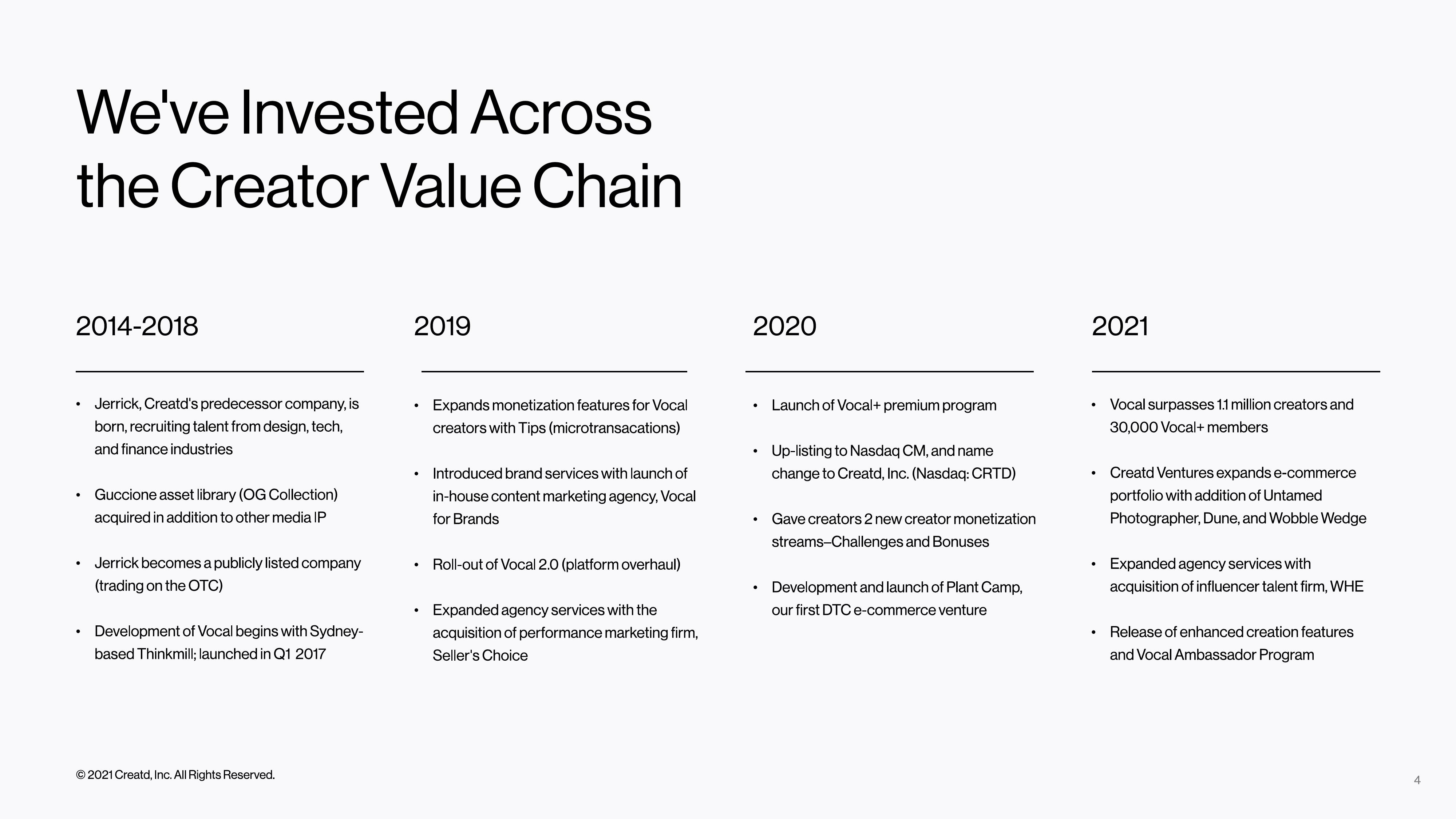 Creatd Results Presentation Deck slide image #4