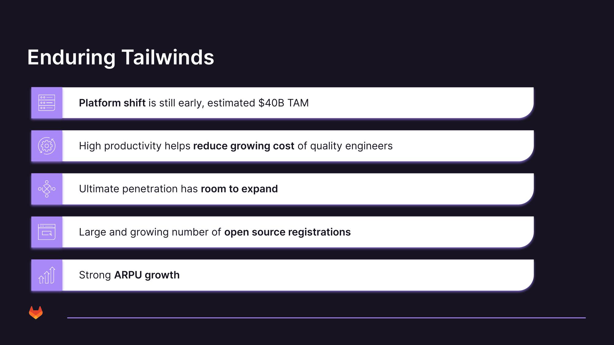 GitLab Investor Presentation Deck slide image #38