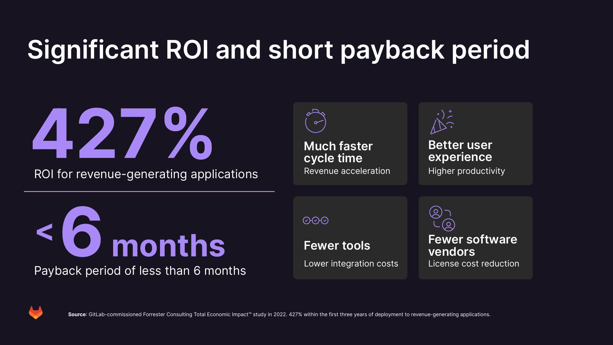 GitLab Investor Presentation Deck slide image #17