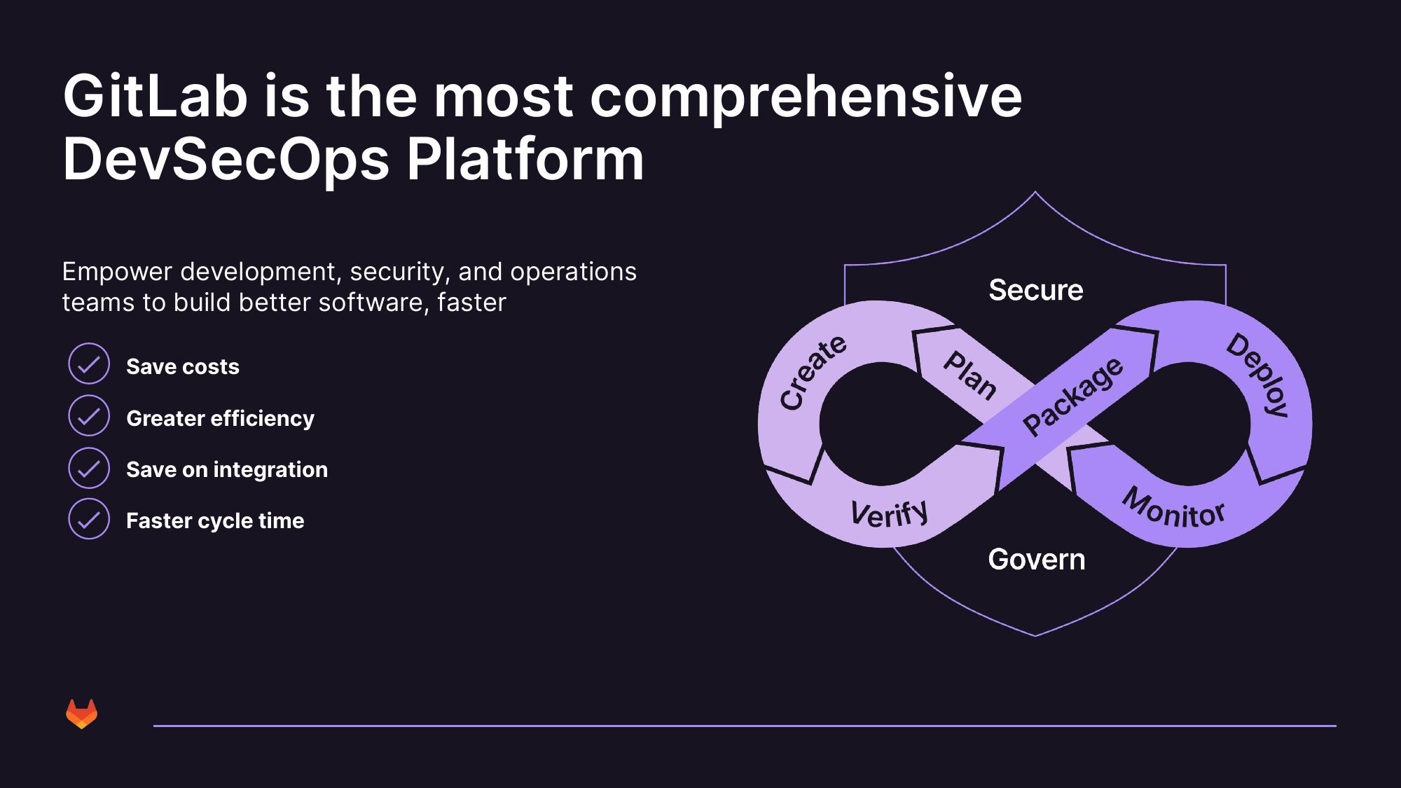 GitLab Investor Presentation Deck slide image #8