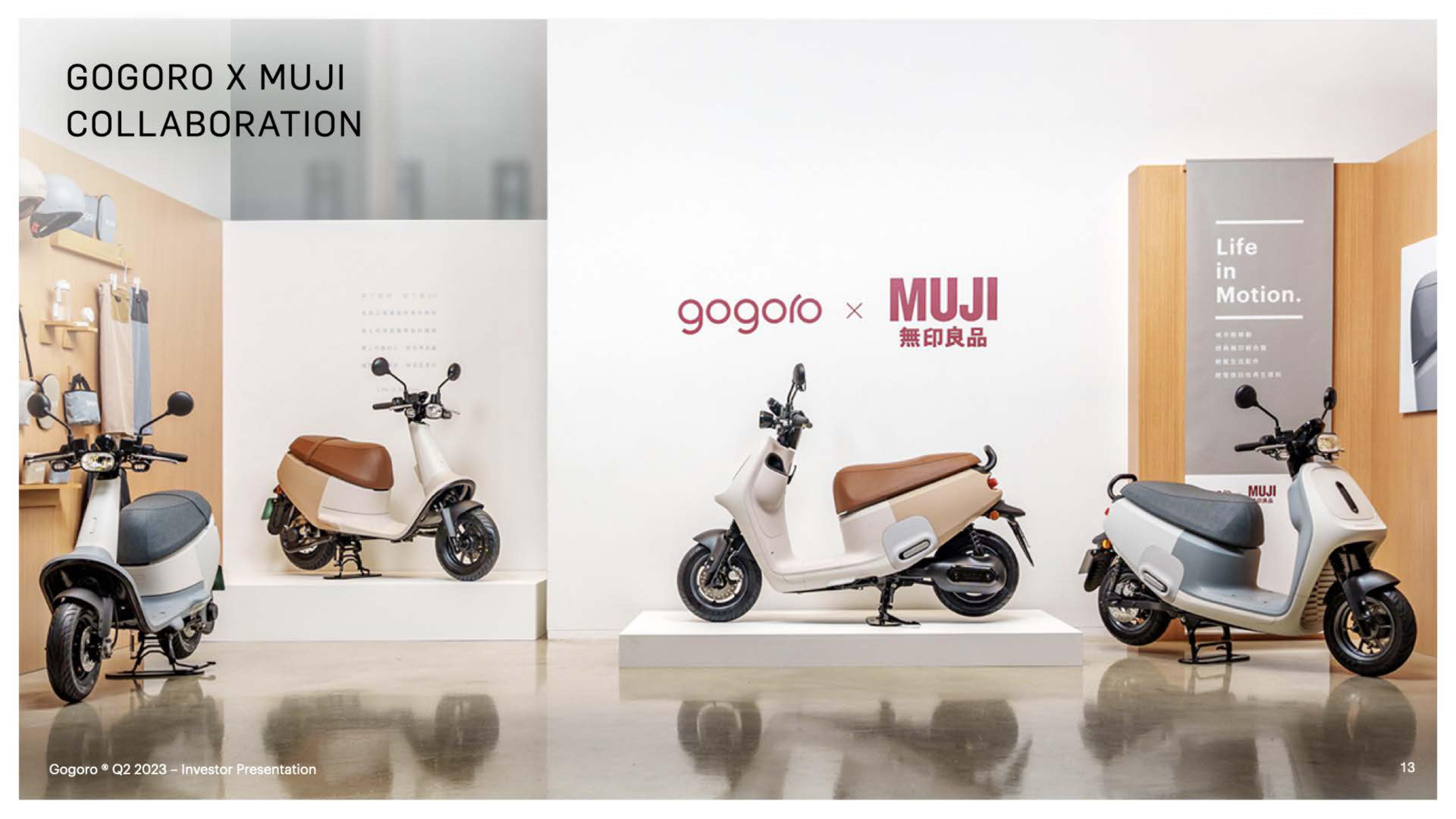 Gogoro Investor Presentation Deck slide image #13