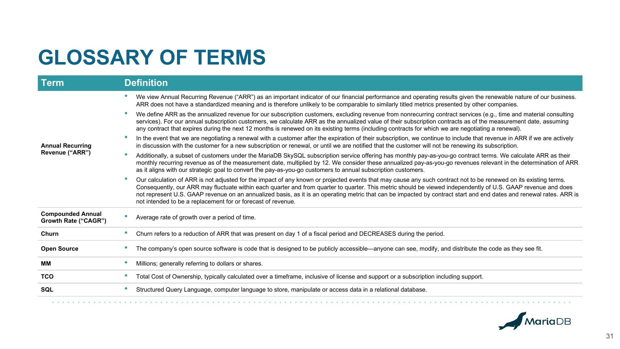 MariaDB Investor Presentation Deck slide image #31