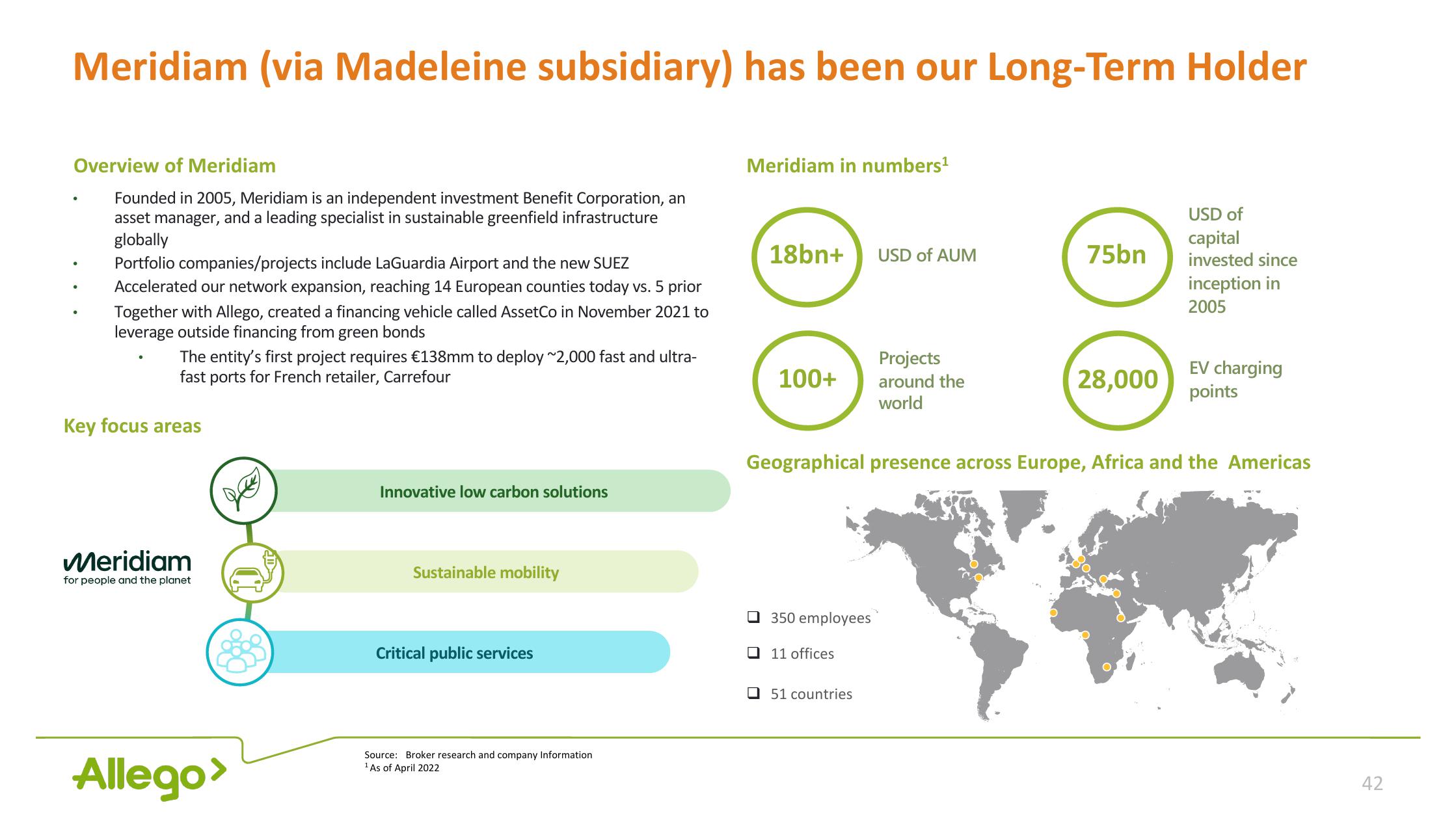 Allego Investor Presentation Deck slide image #42