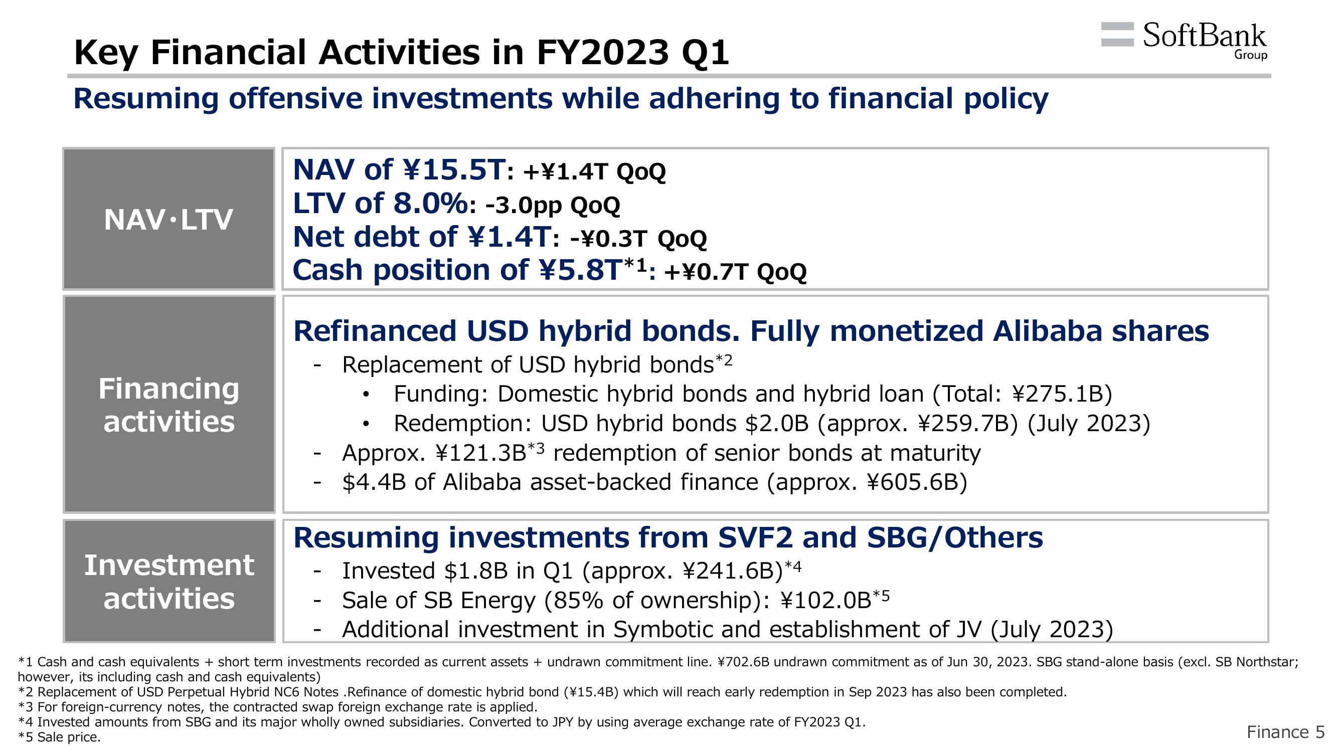 SoftBank Results Presentation Deck slide image #8