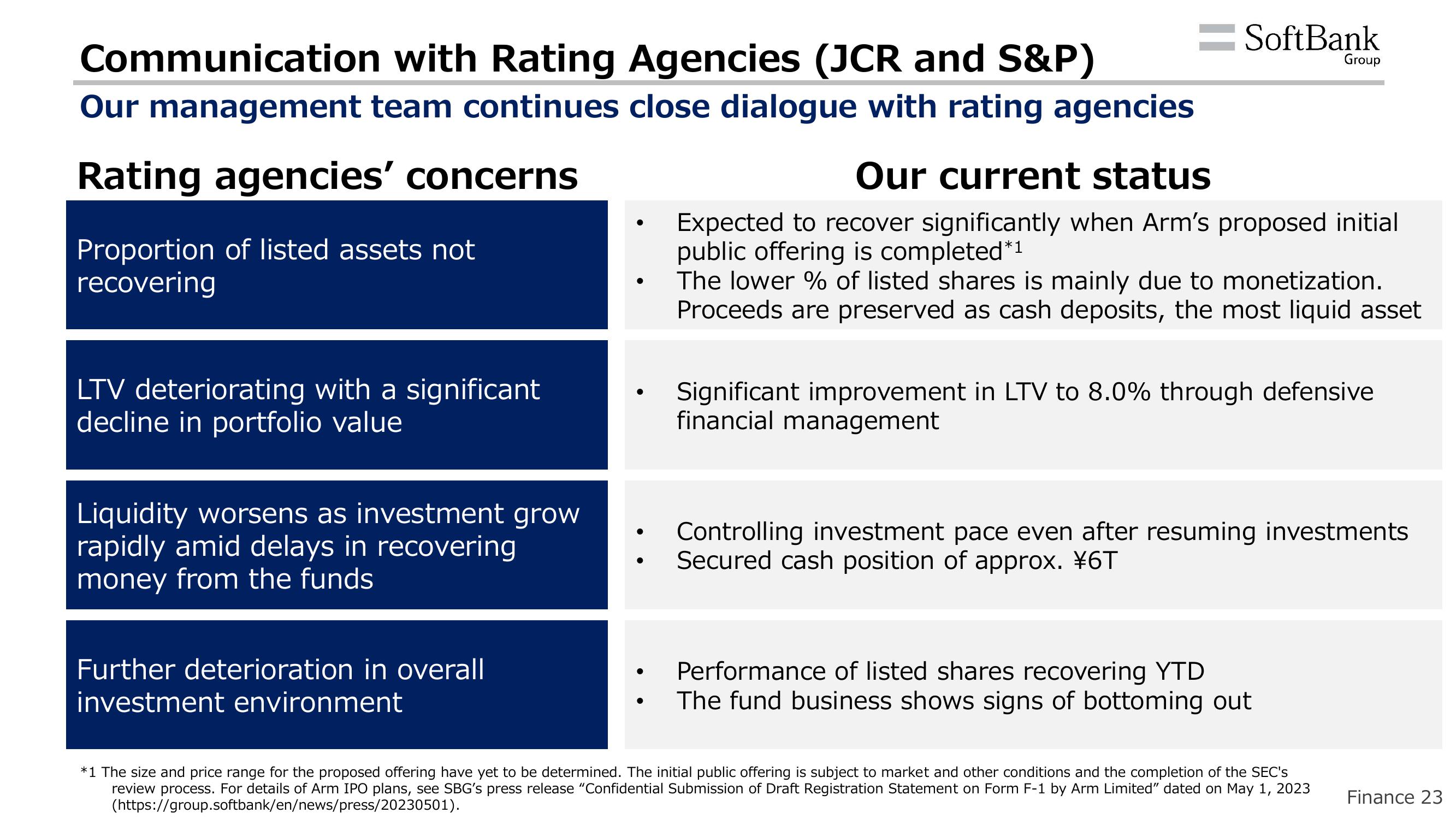 SoftBank Results Presentation Deck slide image #26