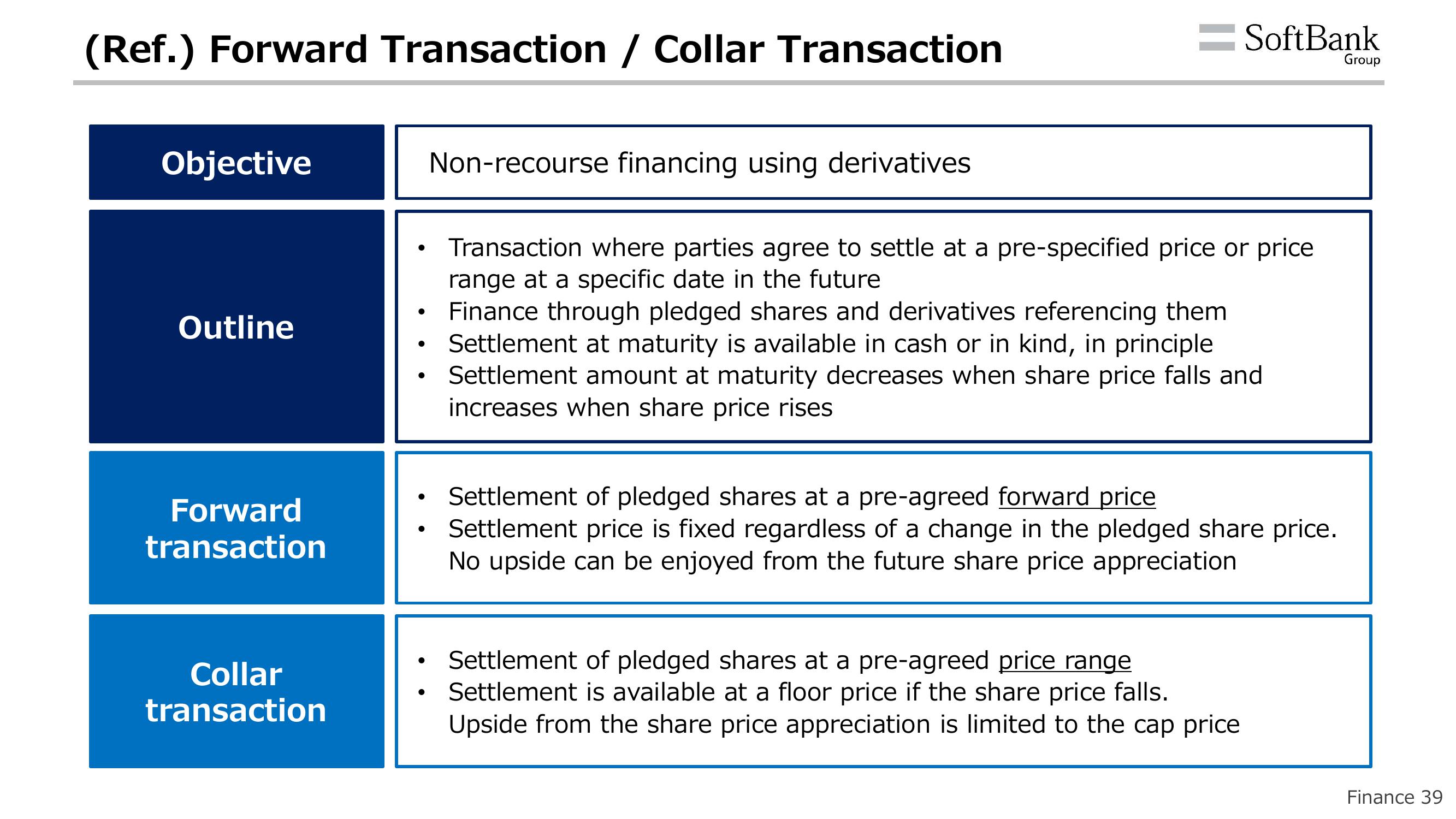 SoftBank Results Presentation Deck slide image