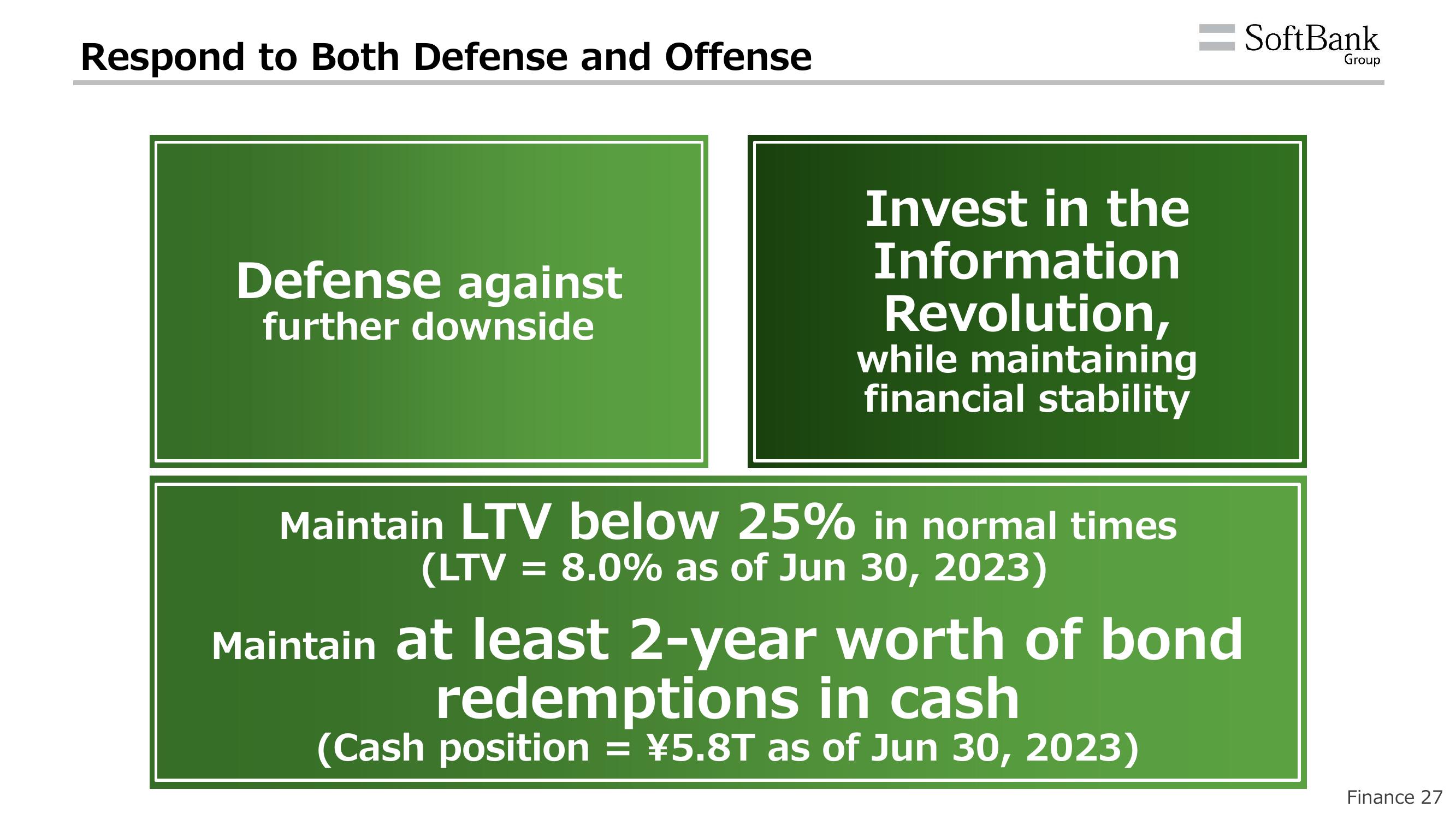 SoftBank Results Presentation Deck slide image #30