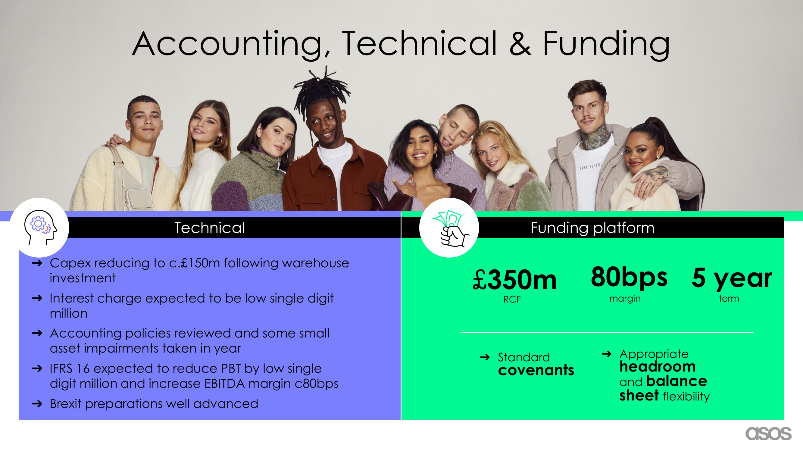 Asos Results Presentation Deck slide image #15