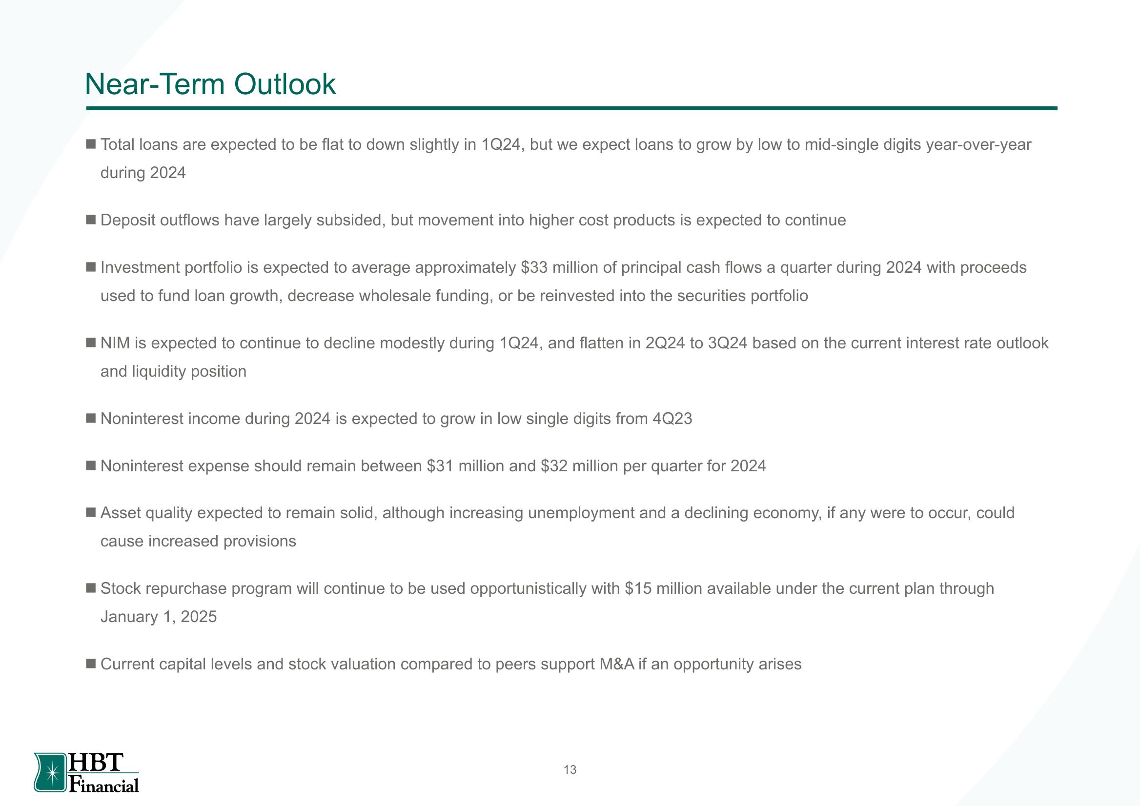 HBT Financial Results Presentation Deck slide image #14