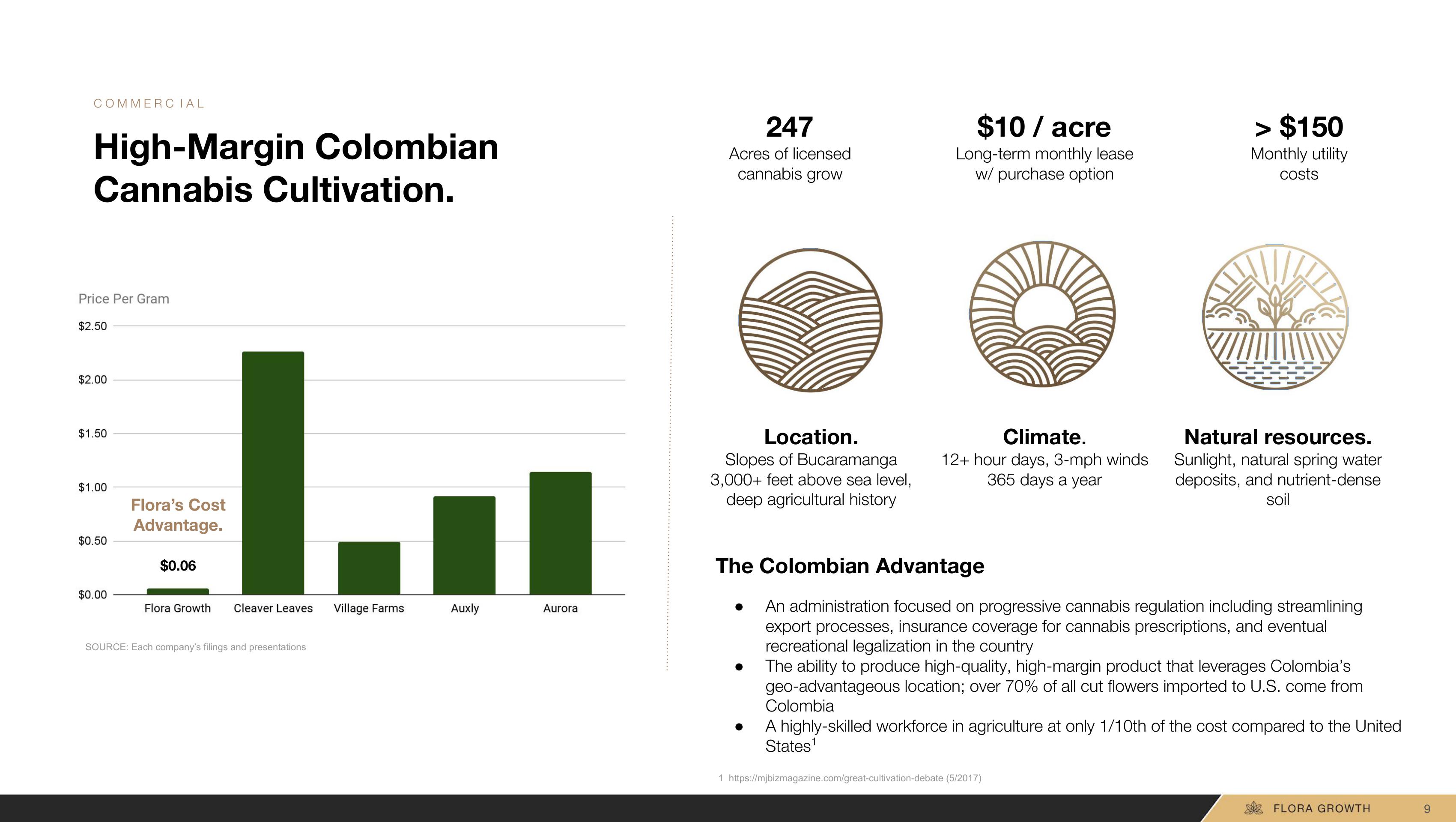 Investor Presentation slide image #9