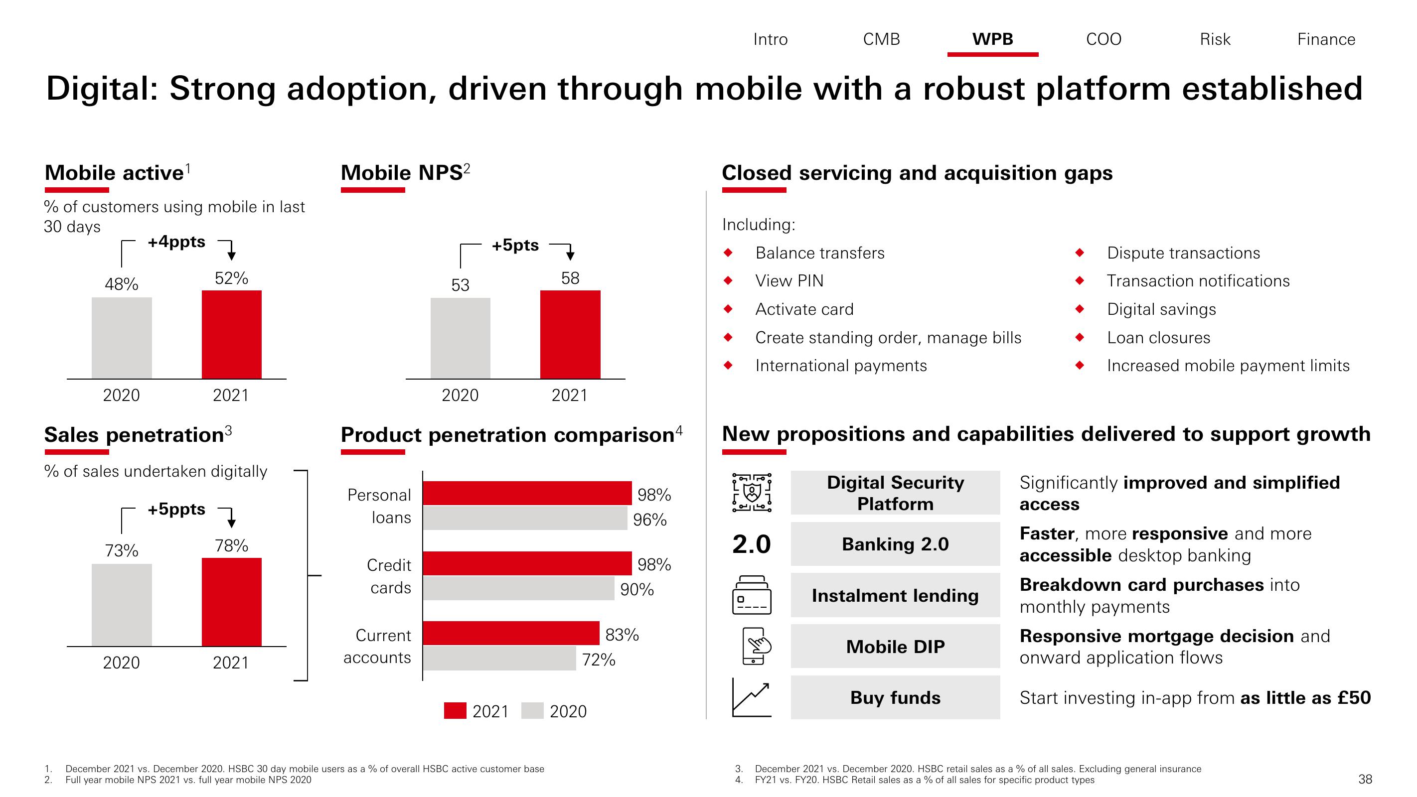 HSBC Investor Day Presentation Deck slide image #39