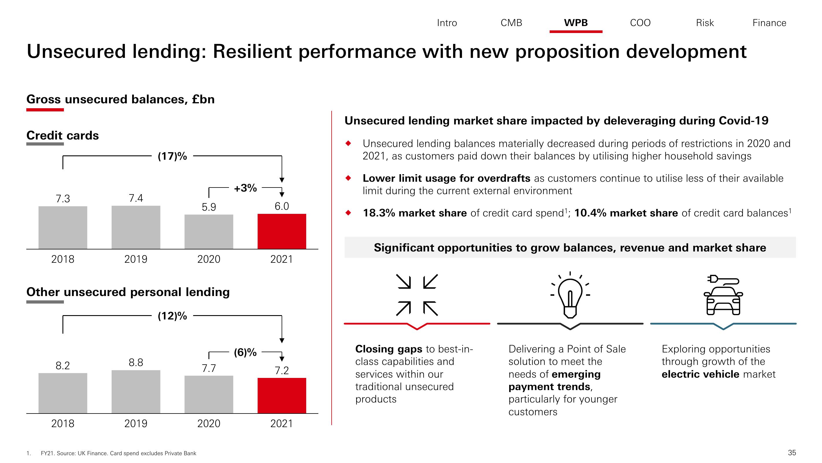 HSBC Investor Day Presentation Deck slide image #36