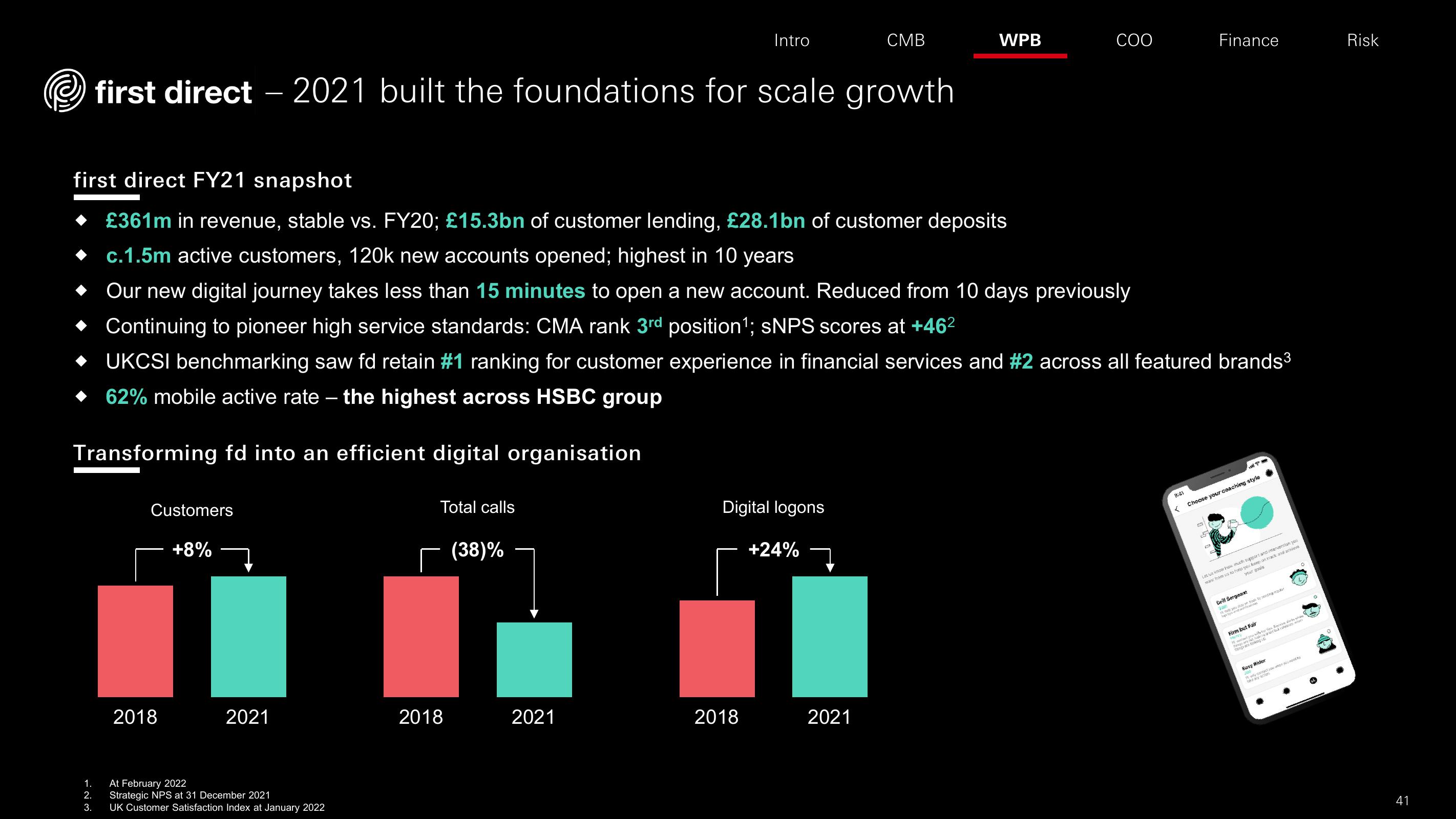 HSBC Investor Day Presentation Deck slide image #42