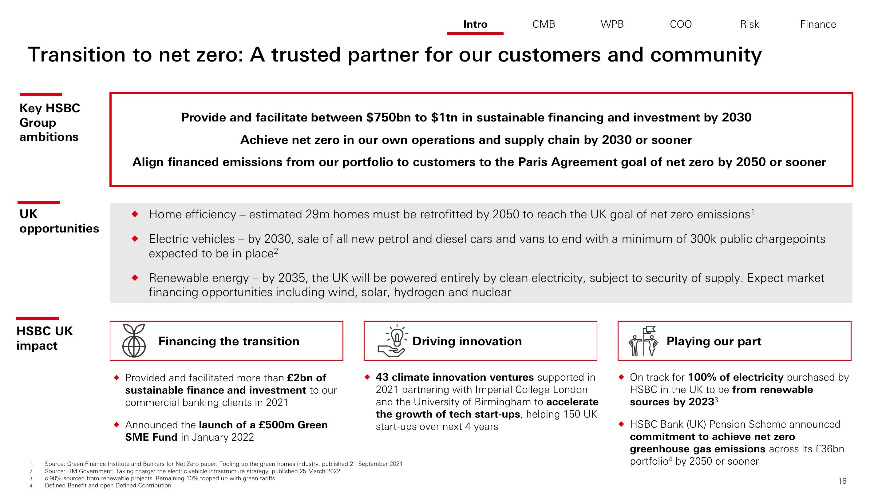 HSBC Investor Day Presentation Deck slide image #17