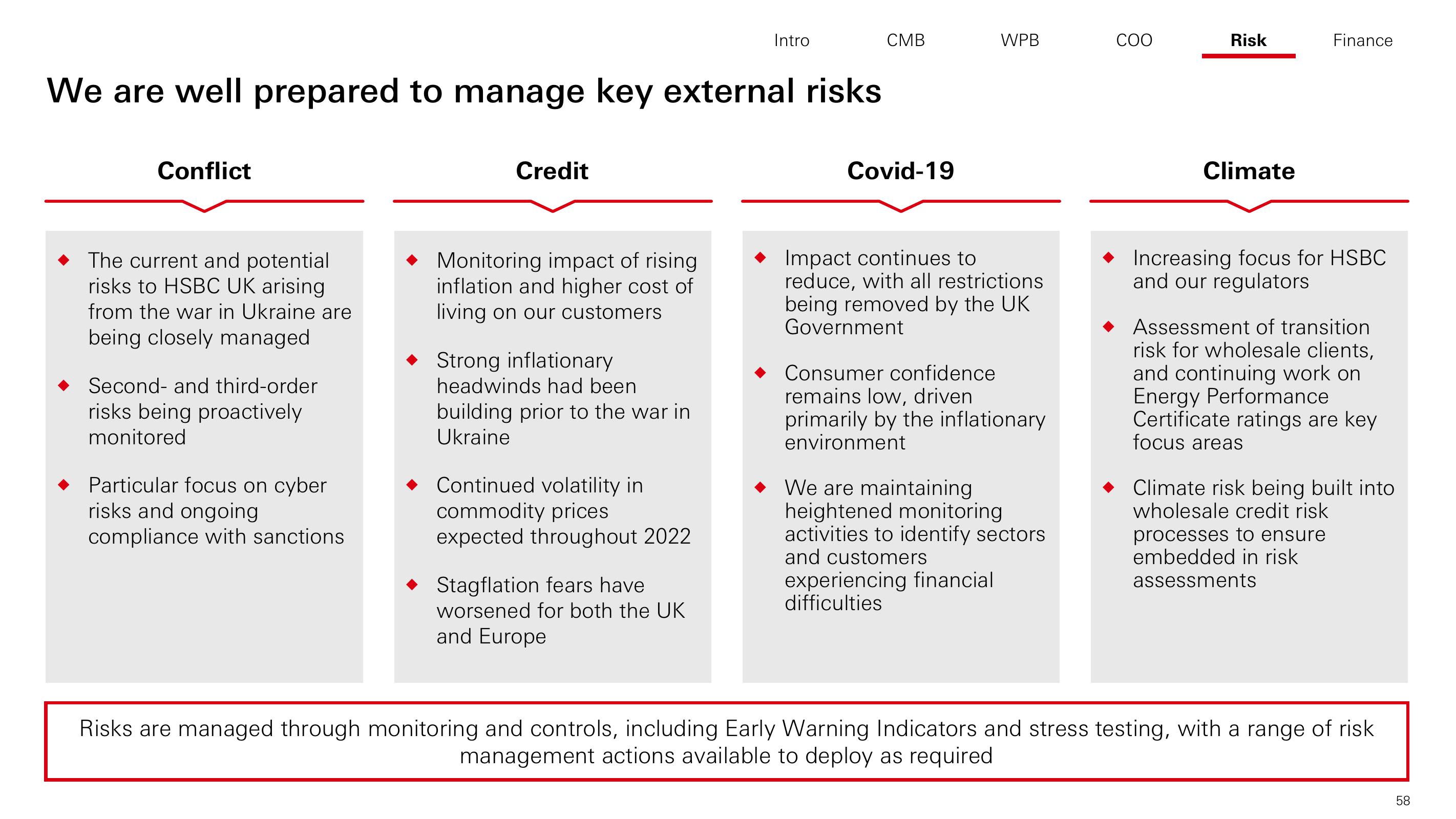 HSBC Investor Day Presentation Deck slide image #59