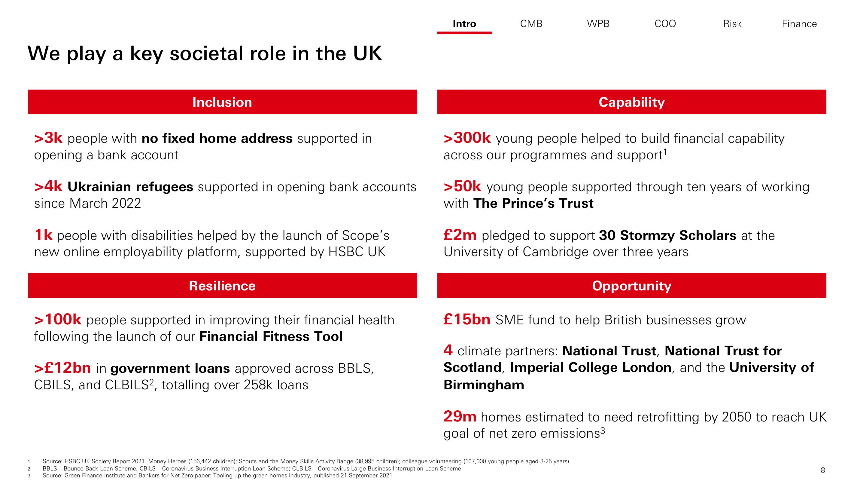 HSBC Investor Day Presentation Deck slide image #9