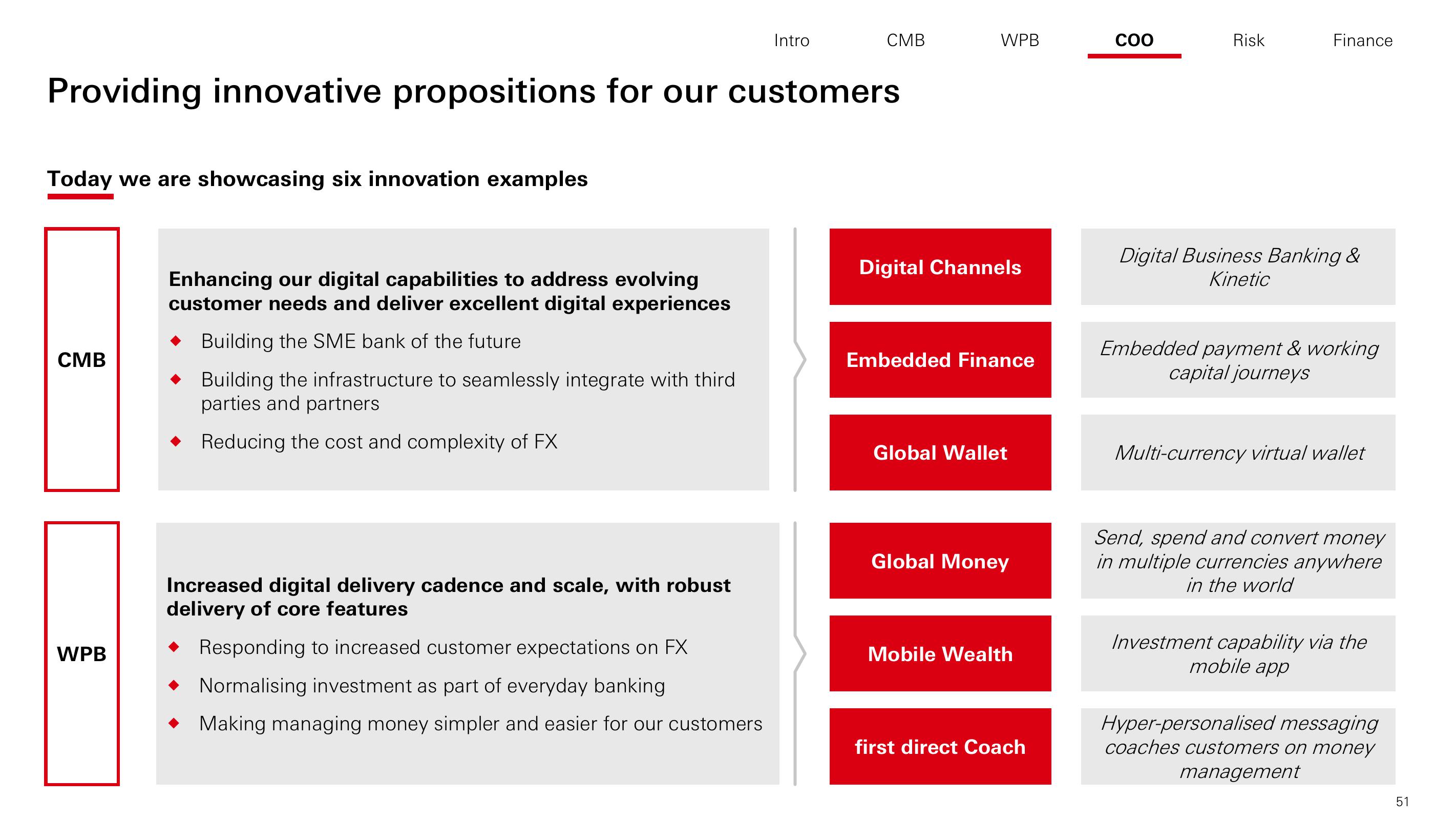 HSBC Investor Day Presentation Deck slide image #52