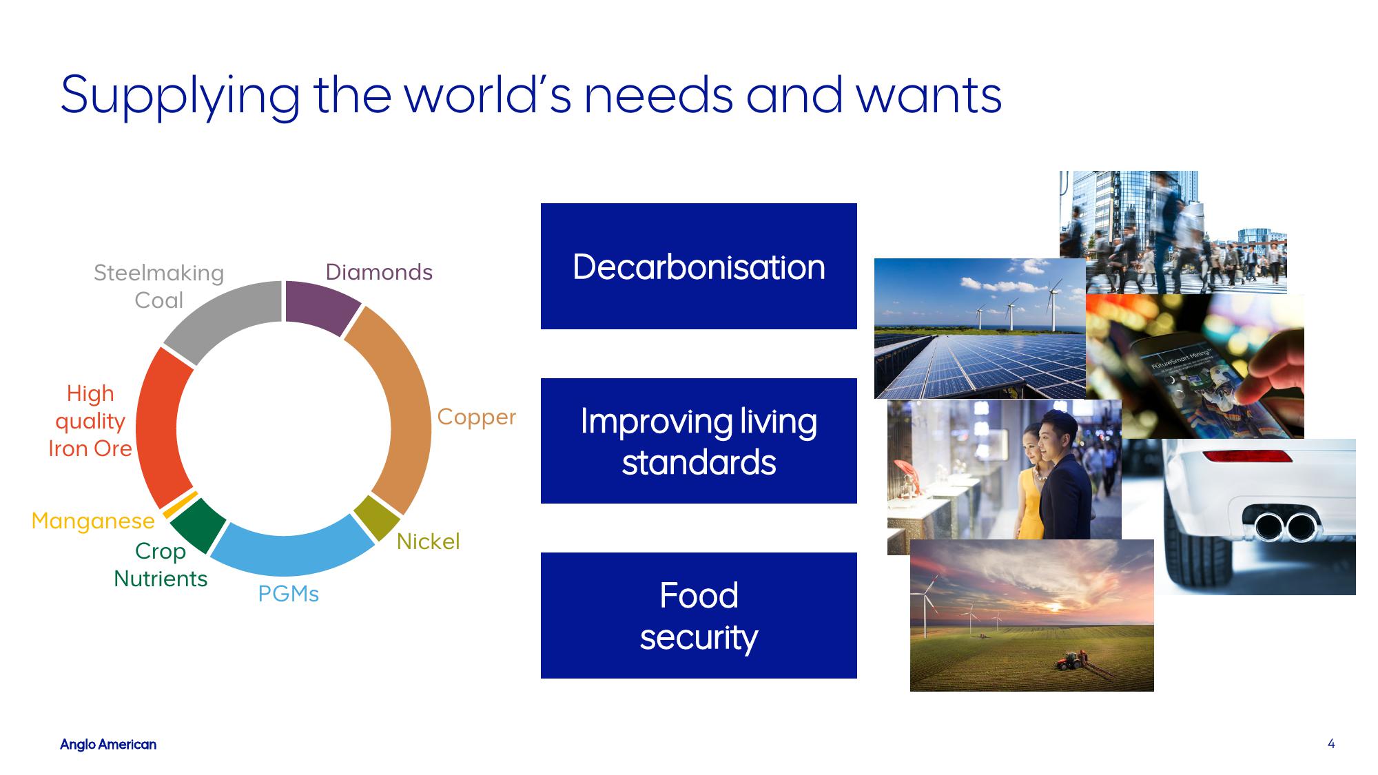 AngloAmerican Investor Conference Presentation Deck slide image #4