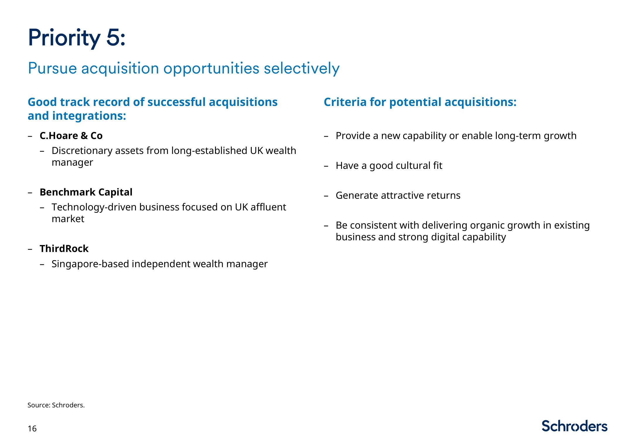 Schroders Investor Day Presentation Deck slide image #17