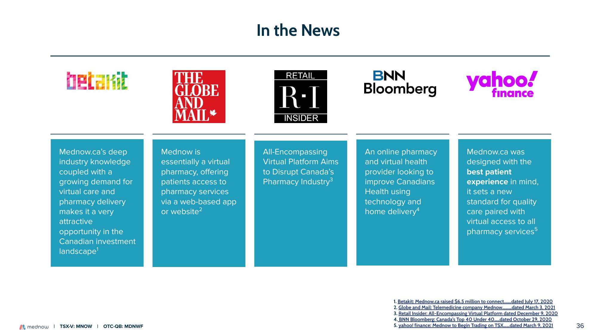 Mednow Investor Presentation Deck slide image #36