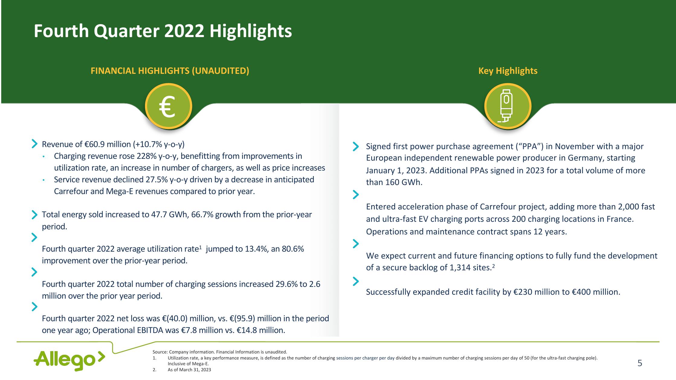 Allego Results Presentation Deck slide image #5