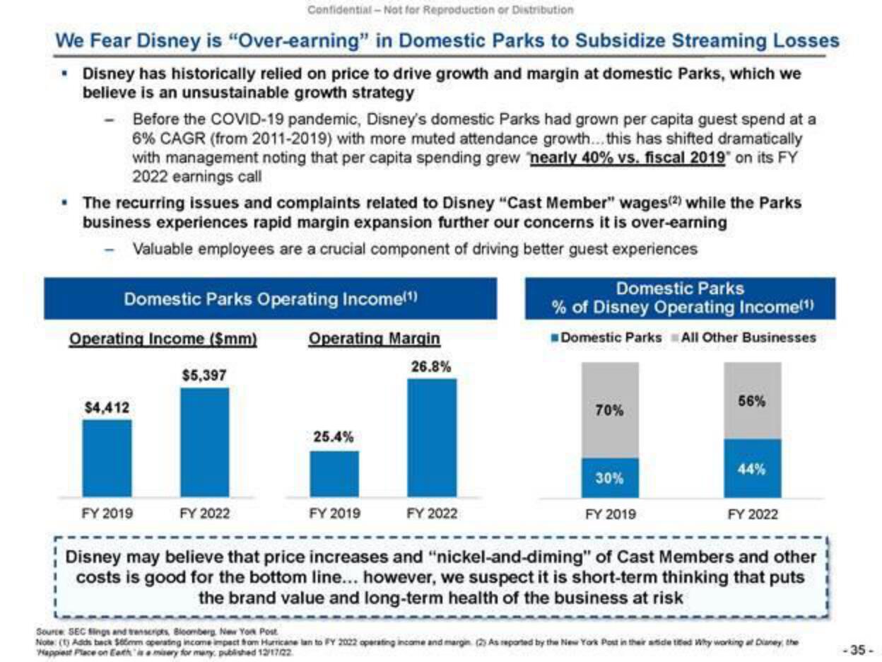 Trian Partners Activist Presentation Deck slide image #35