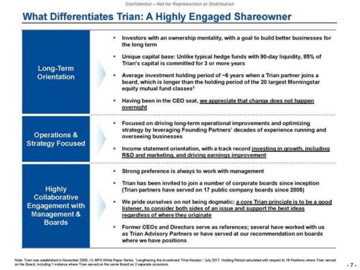 Trian Partners Activist Presentation Deck slide image #7